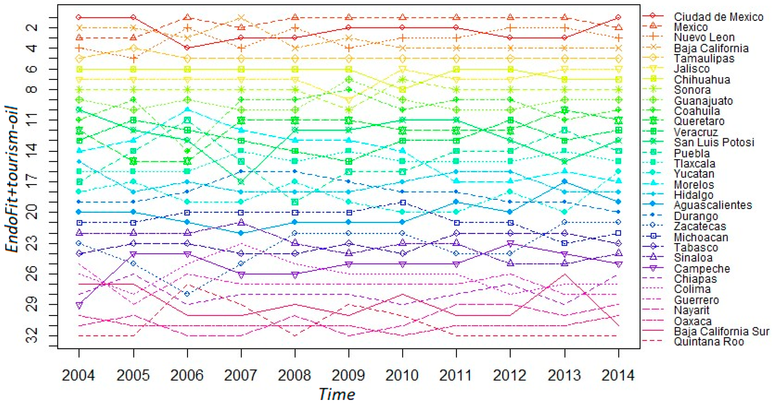 Entropy 20 00841 g008