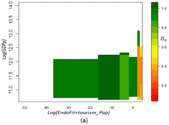 Entropy 20 00841 g0a7a Entropy 20 00841 g0a7a