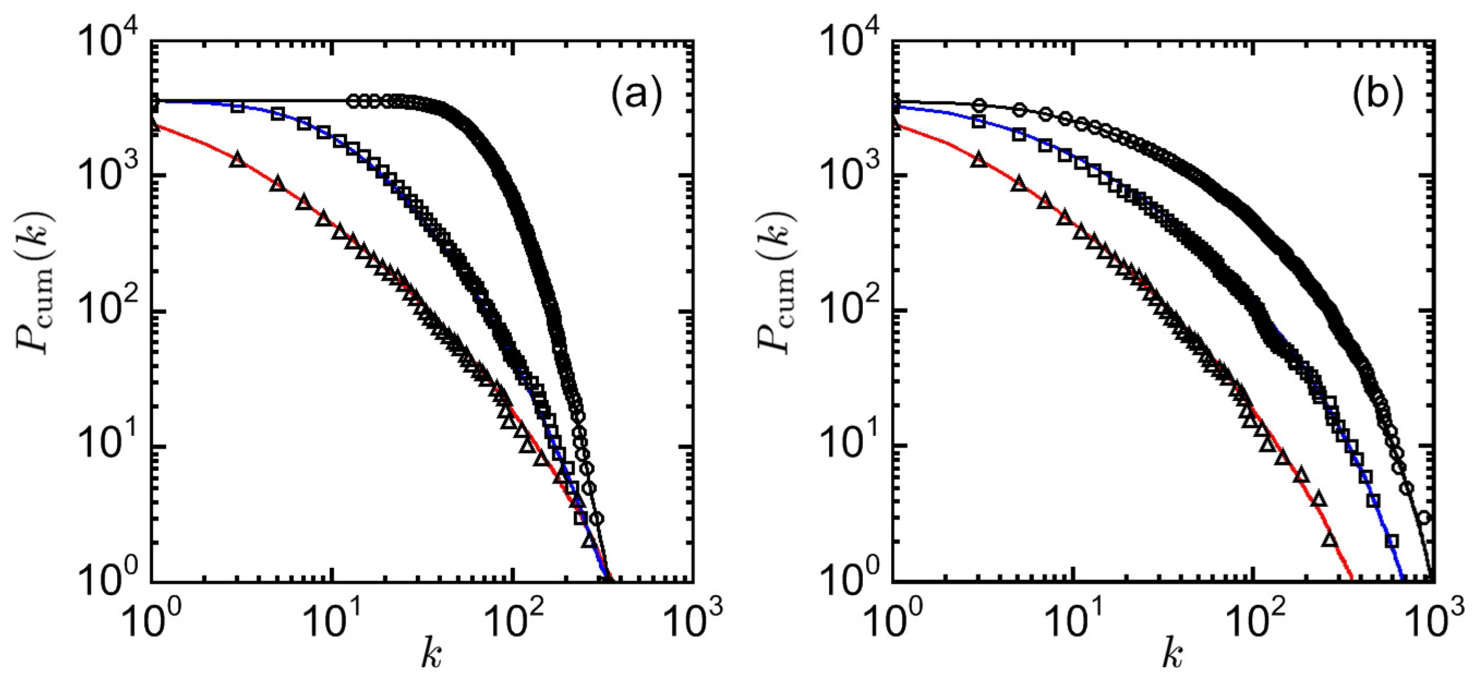 Entropy 20 00848 g002