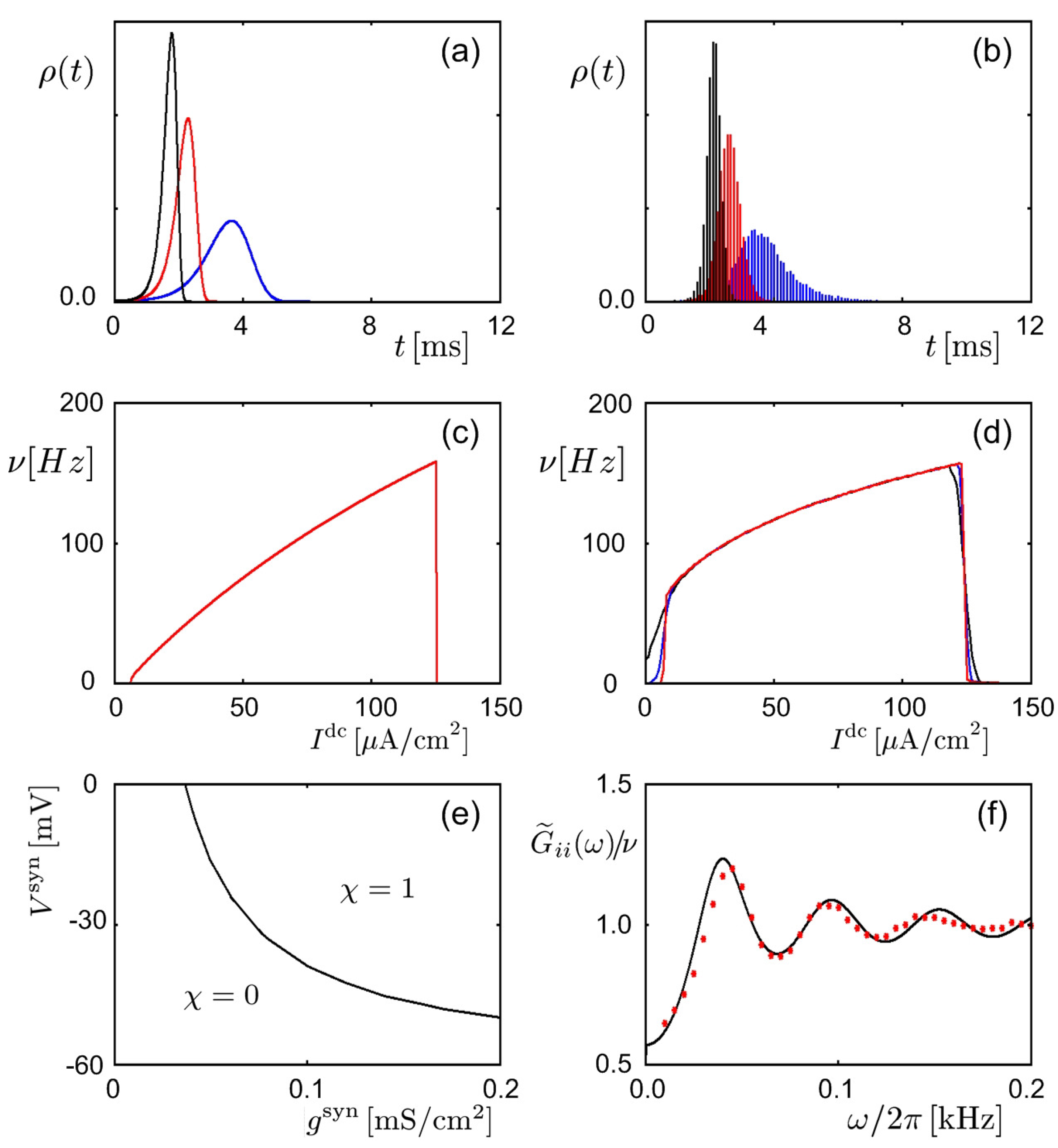 Entropy 20 00848 g005