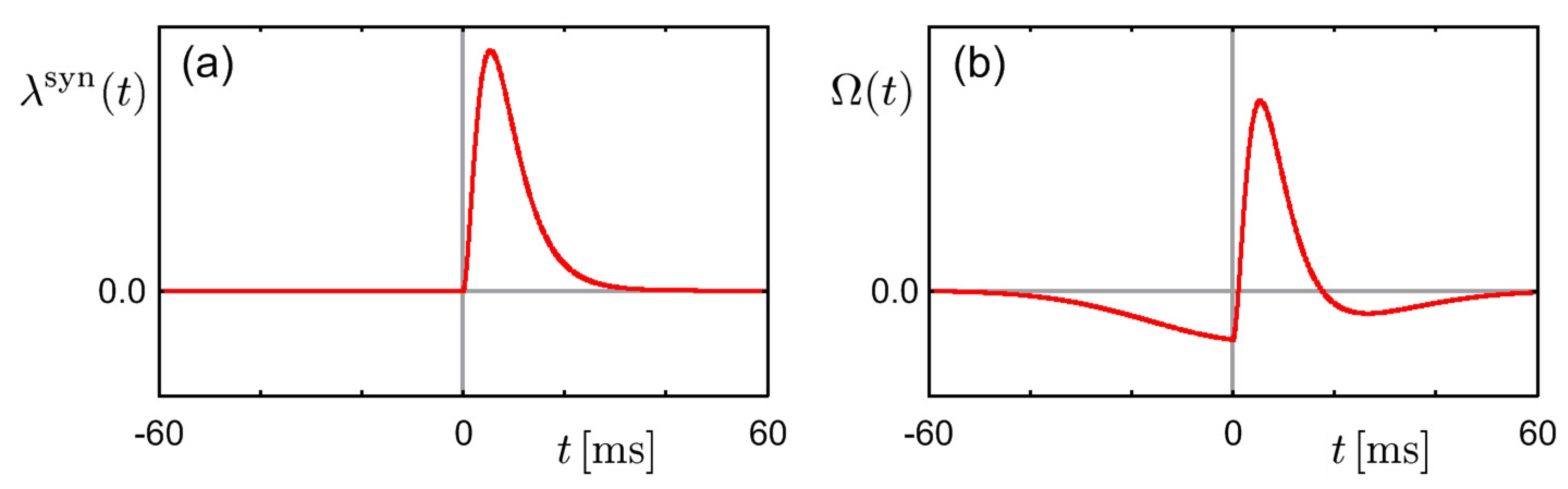 Entropy 20 00848 g006