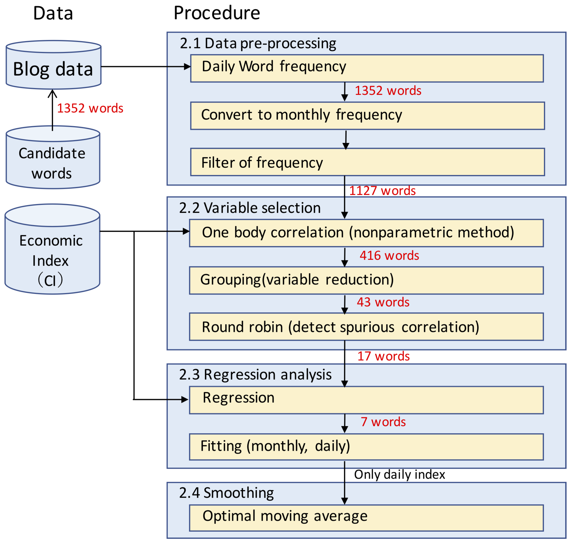 Entropy 20 00852 g001 Entropy 20 00852 g001