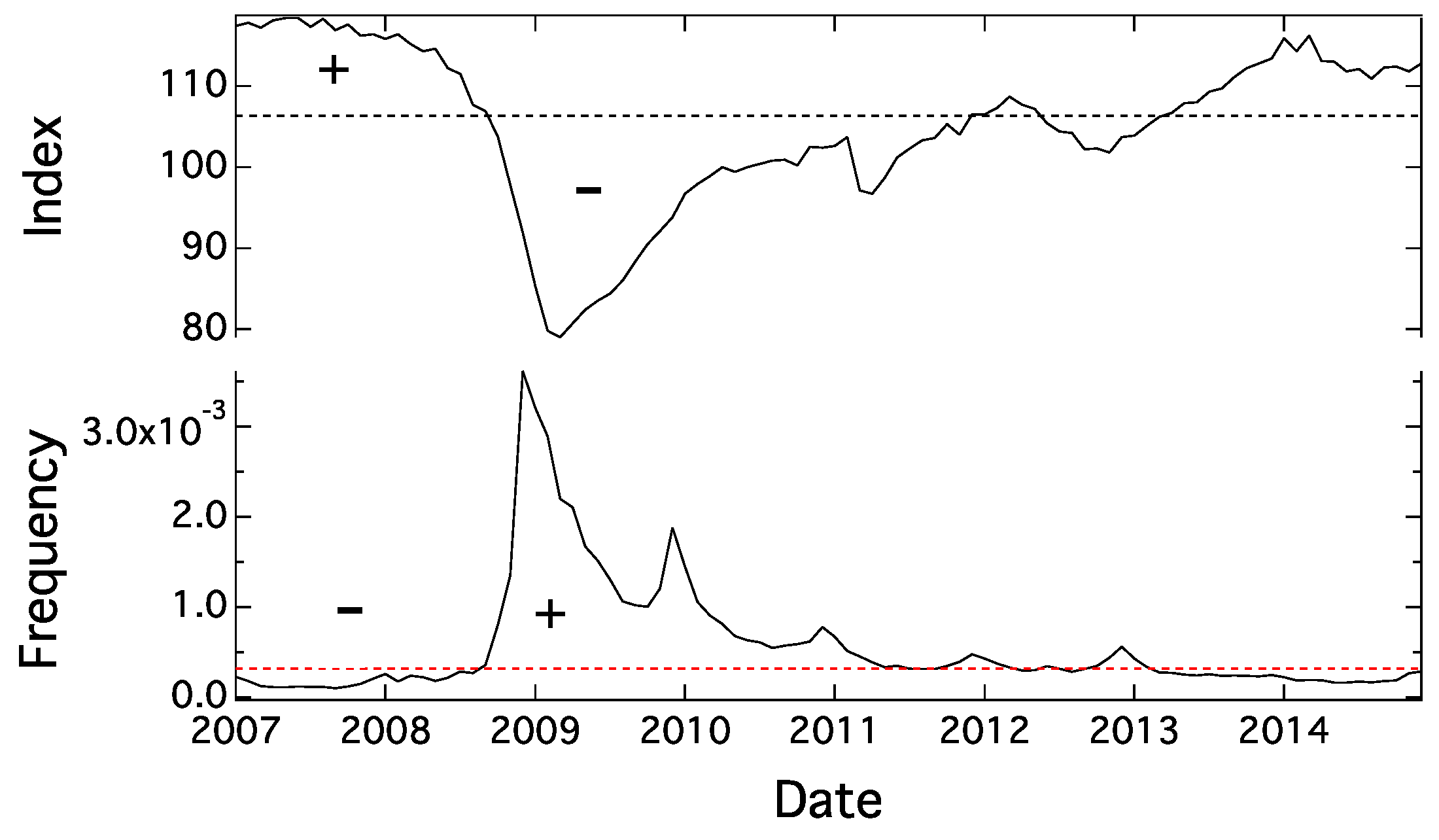 Entropy 20 00852 g002 Entropy 20 00852 g002