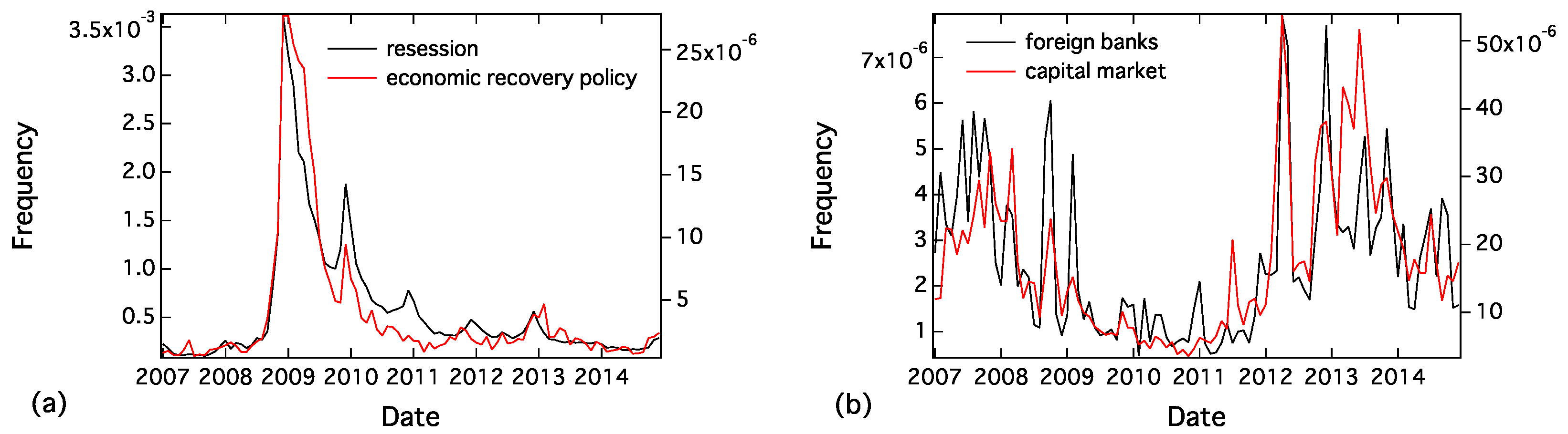 Entropy 20 00852 g003 Entropy 20 00852 g003