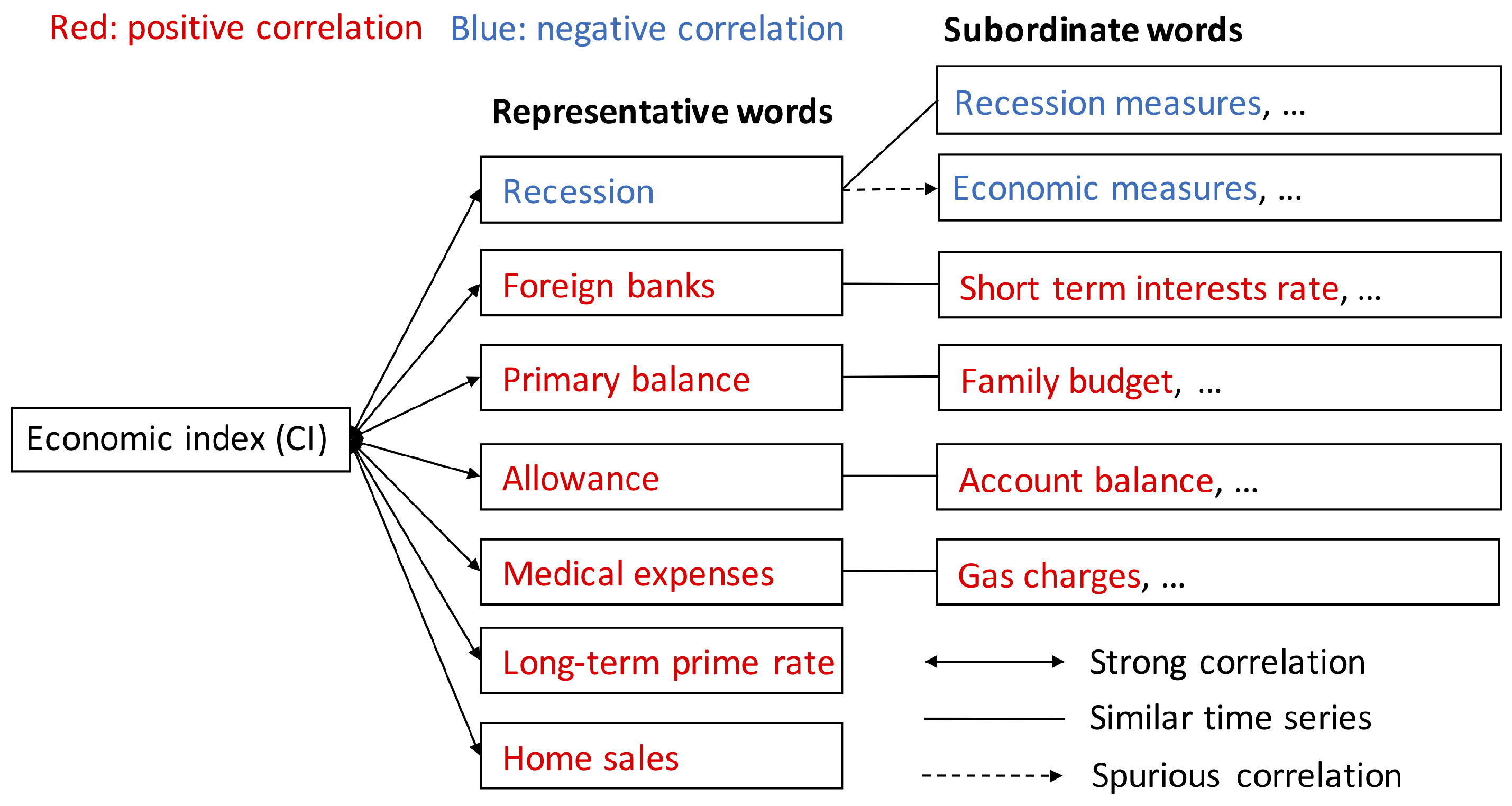 Entropy 20 00852 g004 Entropy 20 00852 g004