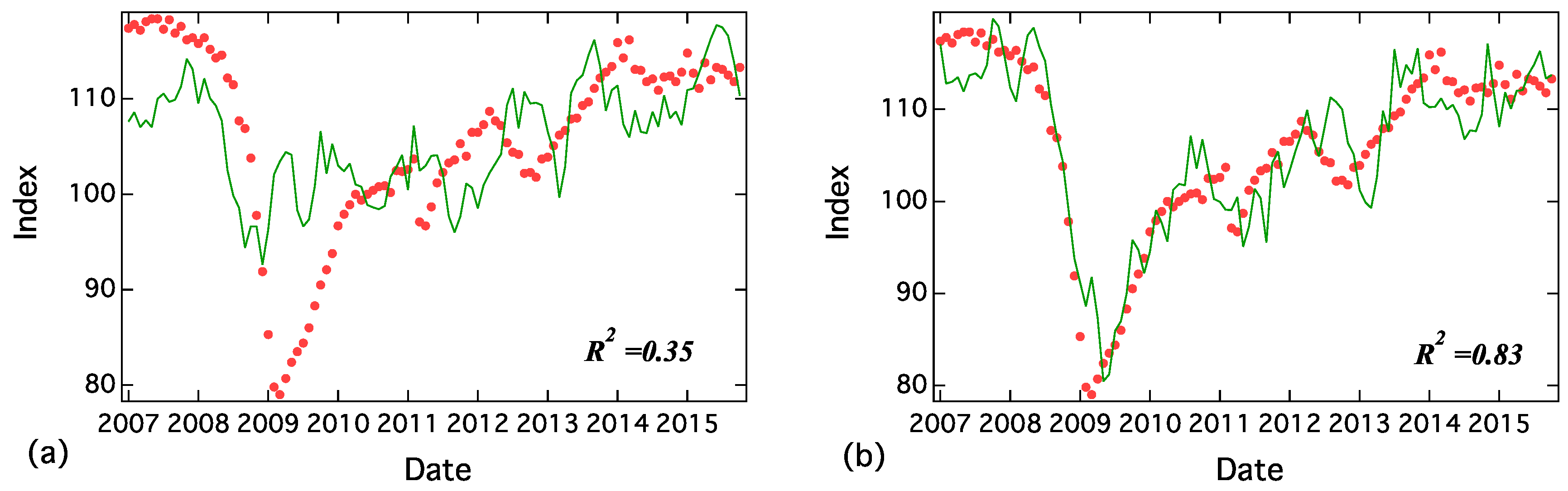 Entropy 20 00852 g006 Entropy 20 00852 g006
