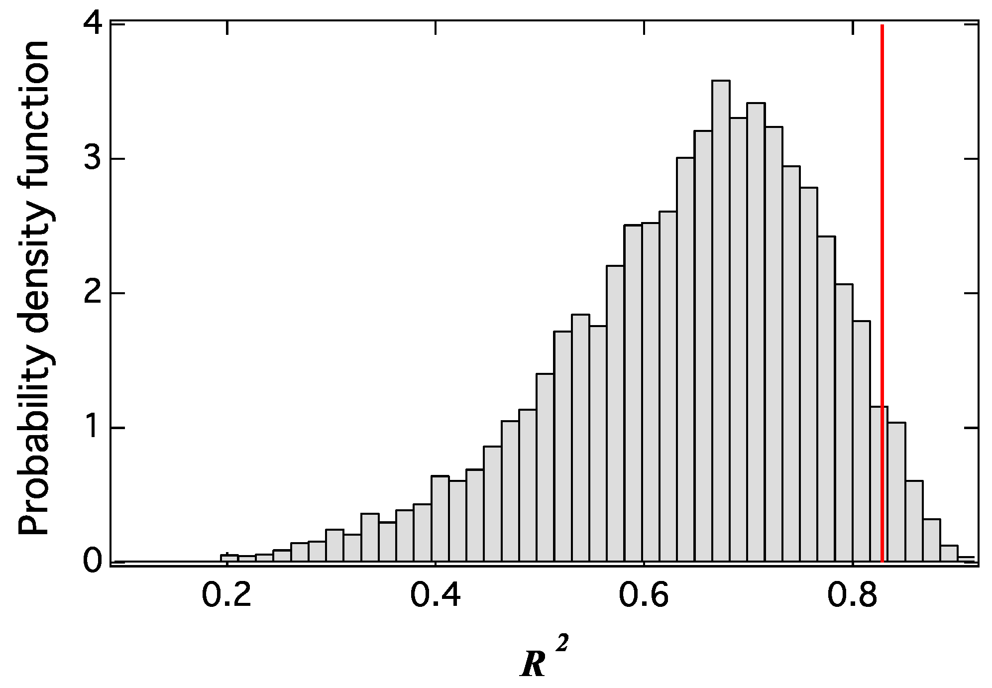 Entropy 20 00852 g007 Entropy 20 00852 g007