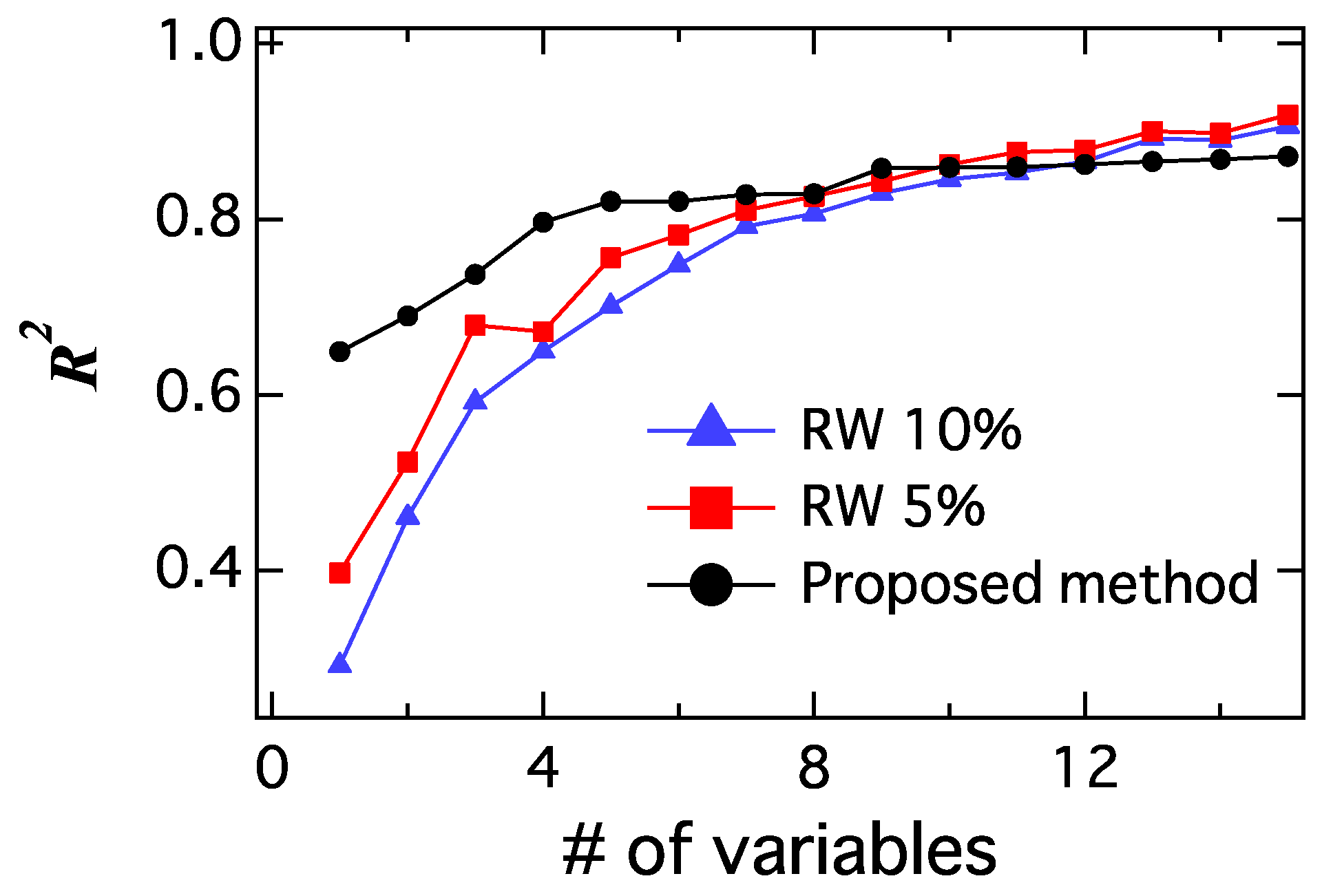 Entropy 20 00852 g008 Entropy 20 00852 g008