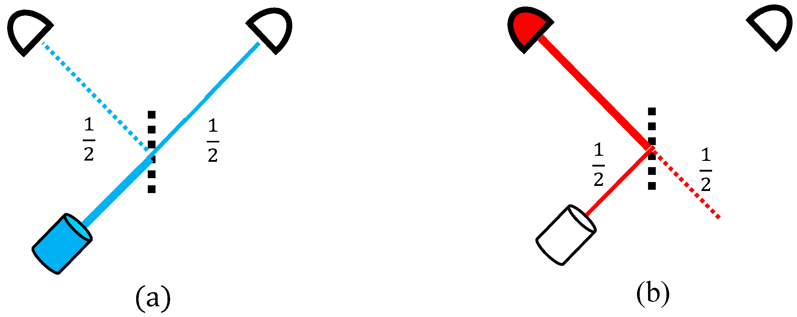 Entropy 20 00854 g001