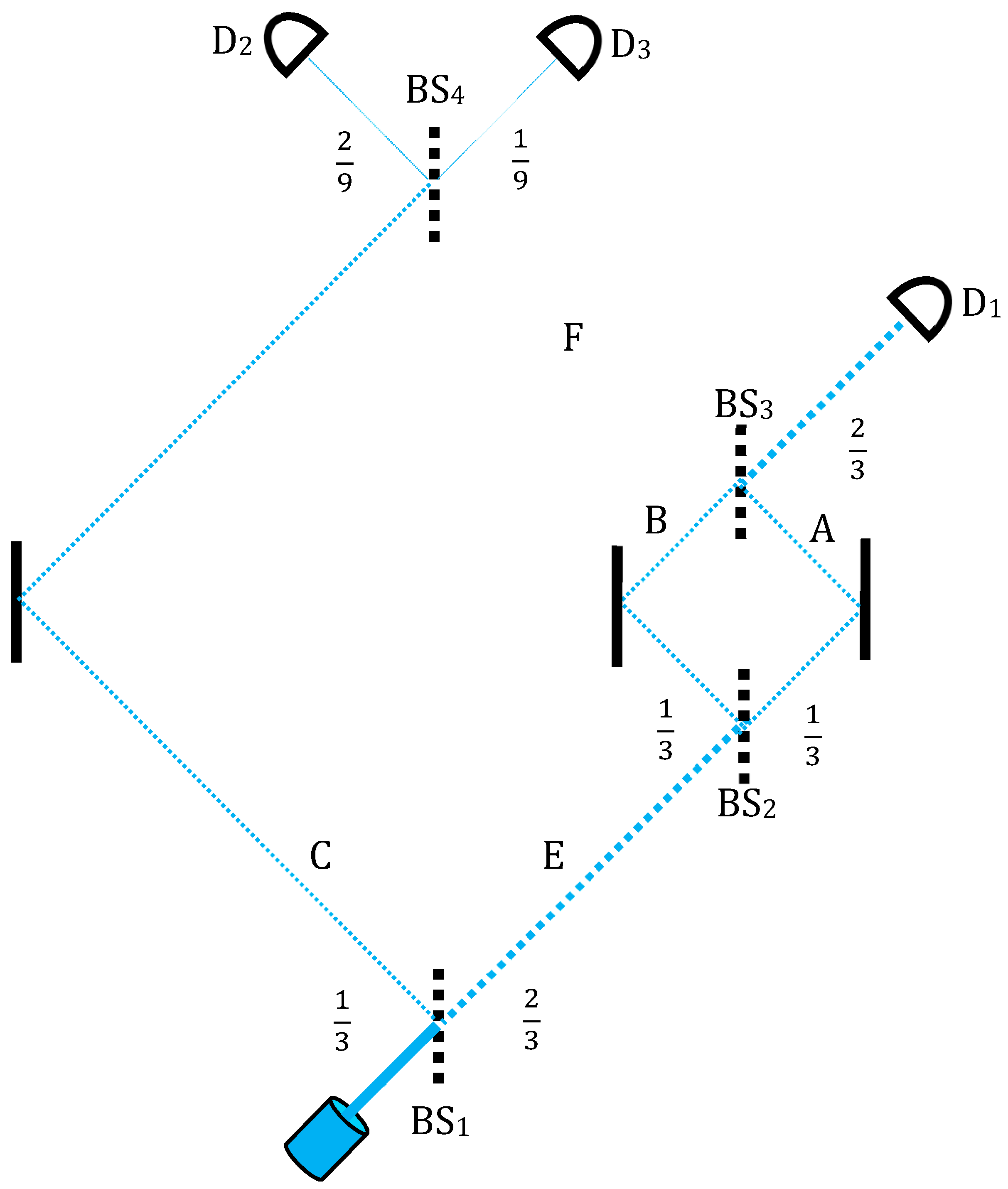 Entropy 20 00854 g002