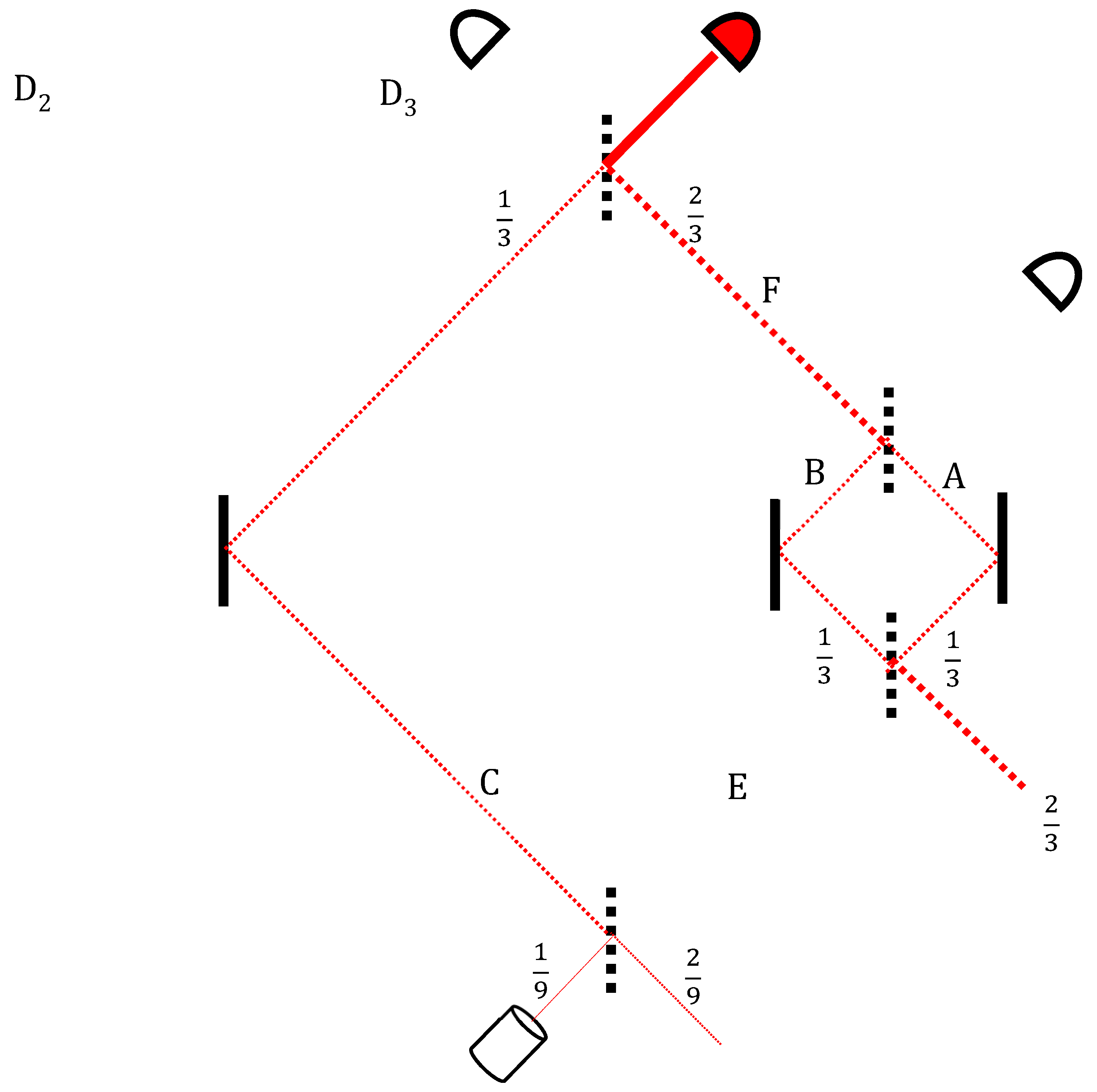 Entropy 20 00854 g003