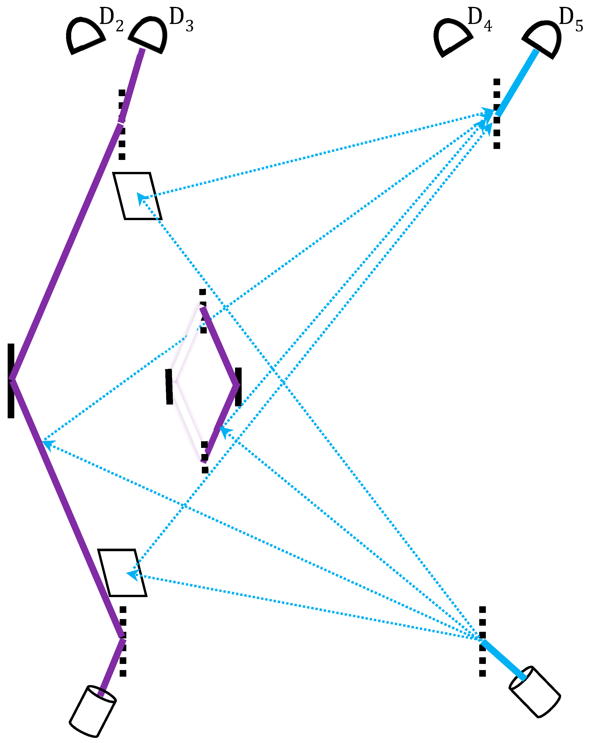 Entropy 20 00854 g005