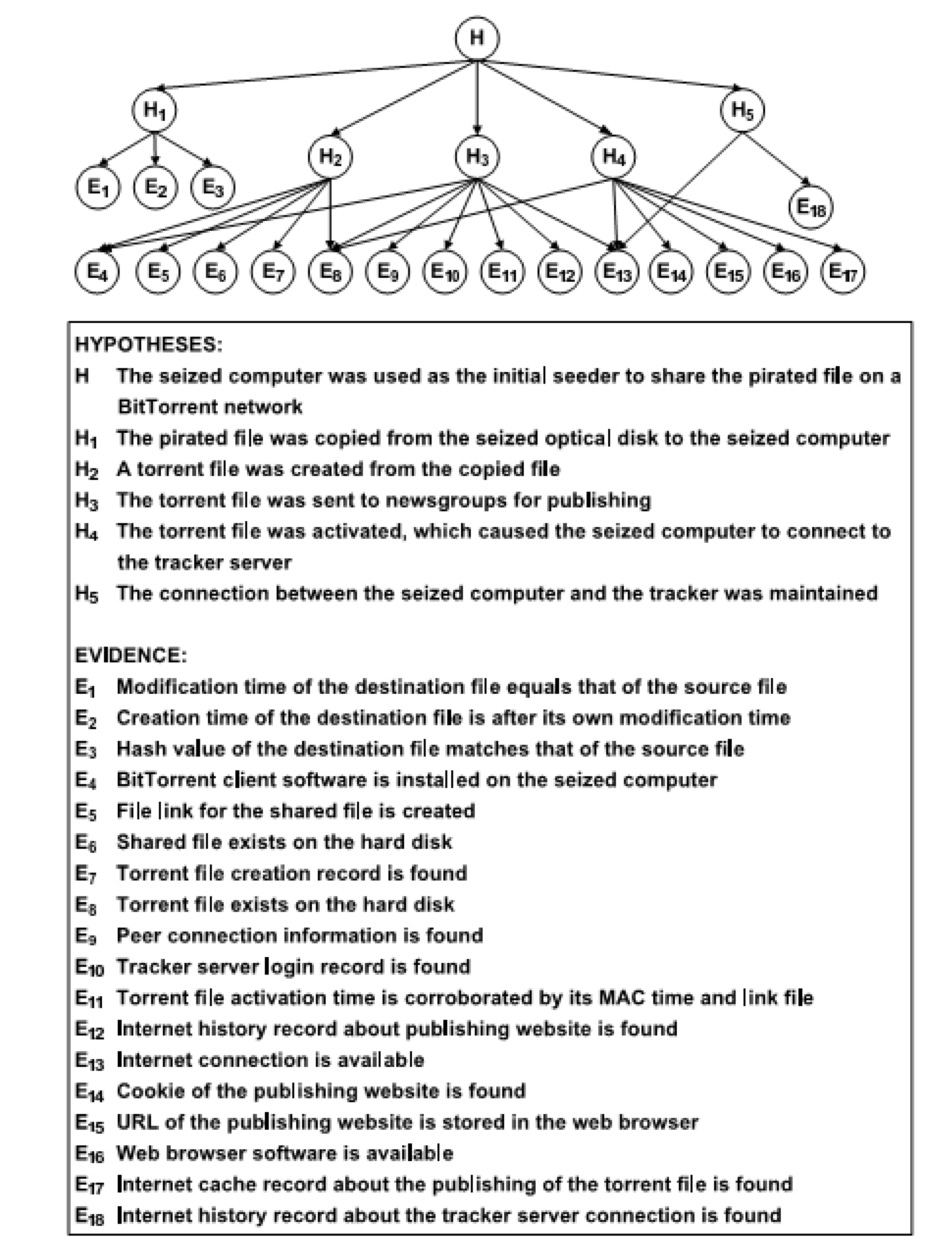Entropy 20 00856 g001
