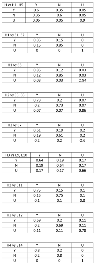 Entropy 20 00856 i001