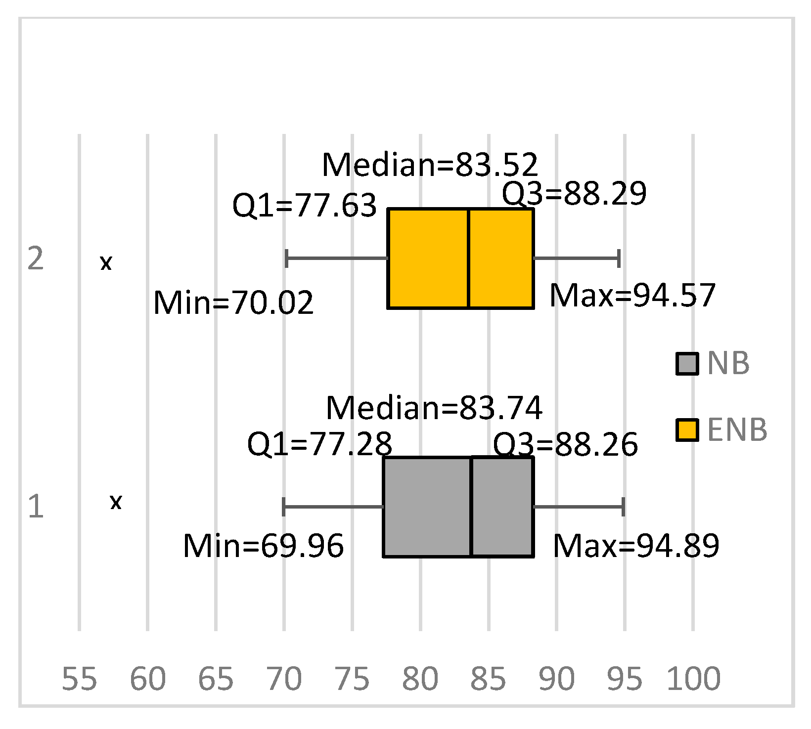 Entropy 20 00857 g001