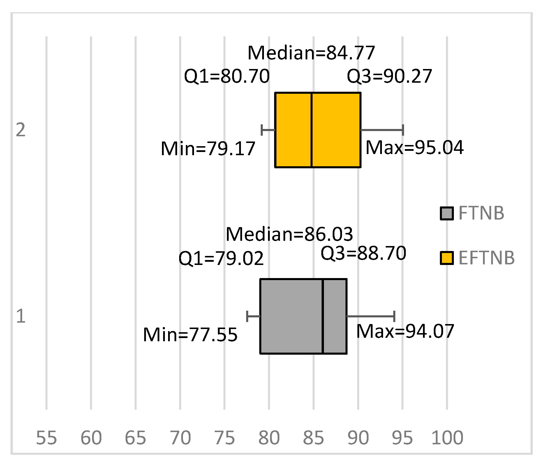 Entropy 20 00857 g002