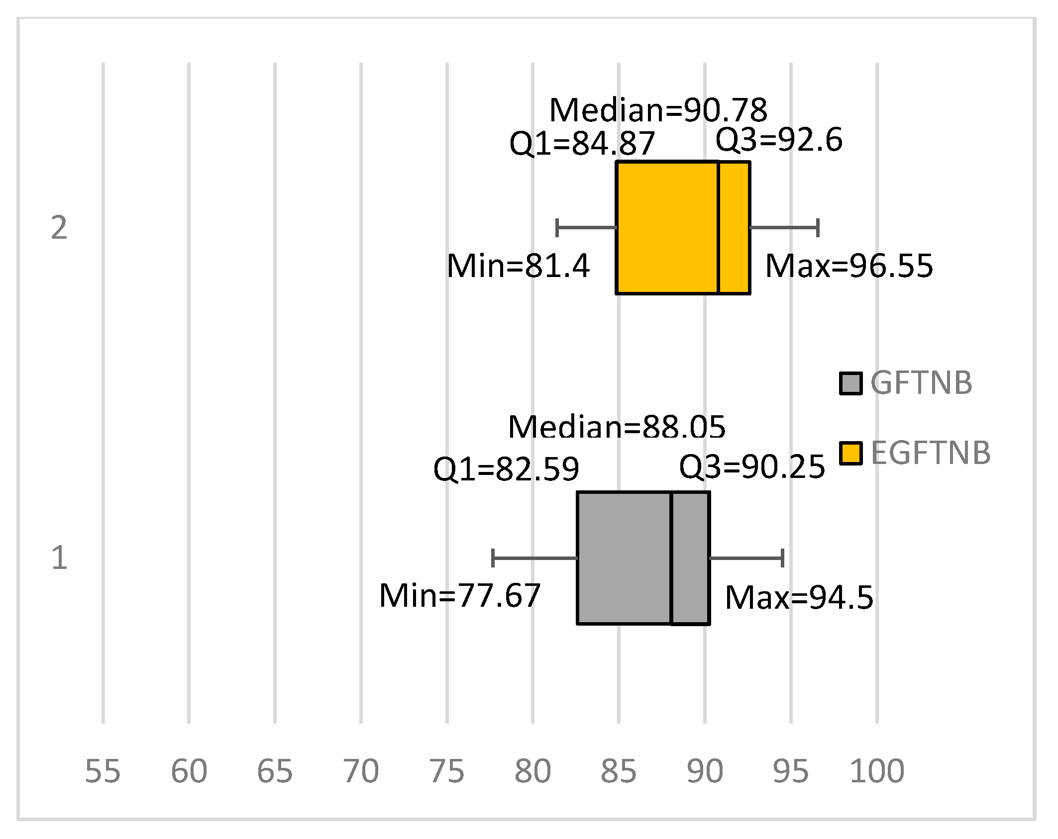 Entropy 20 00857 g004