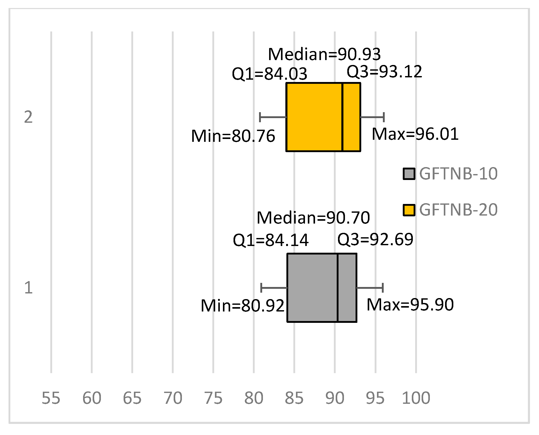 Entropy 20 00857 g005