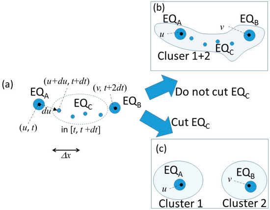 Entropy 20 00861 g0a1