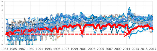 Entropy 20 00861 g0a7