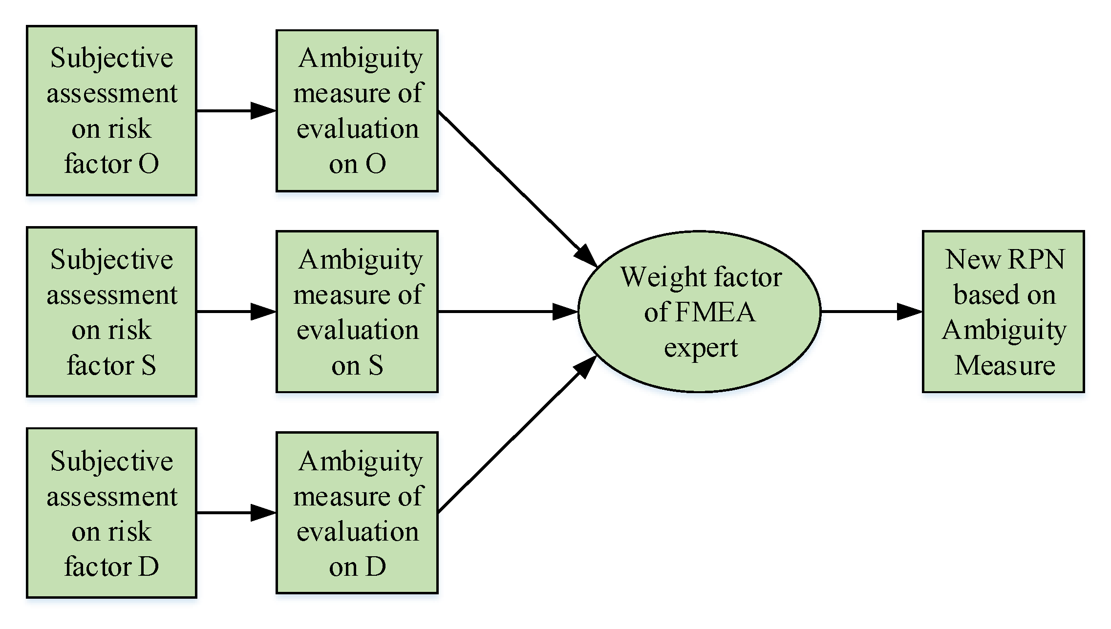 Entropy 20 00864 g001