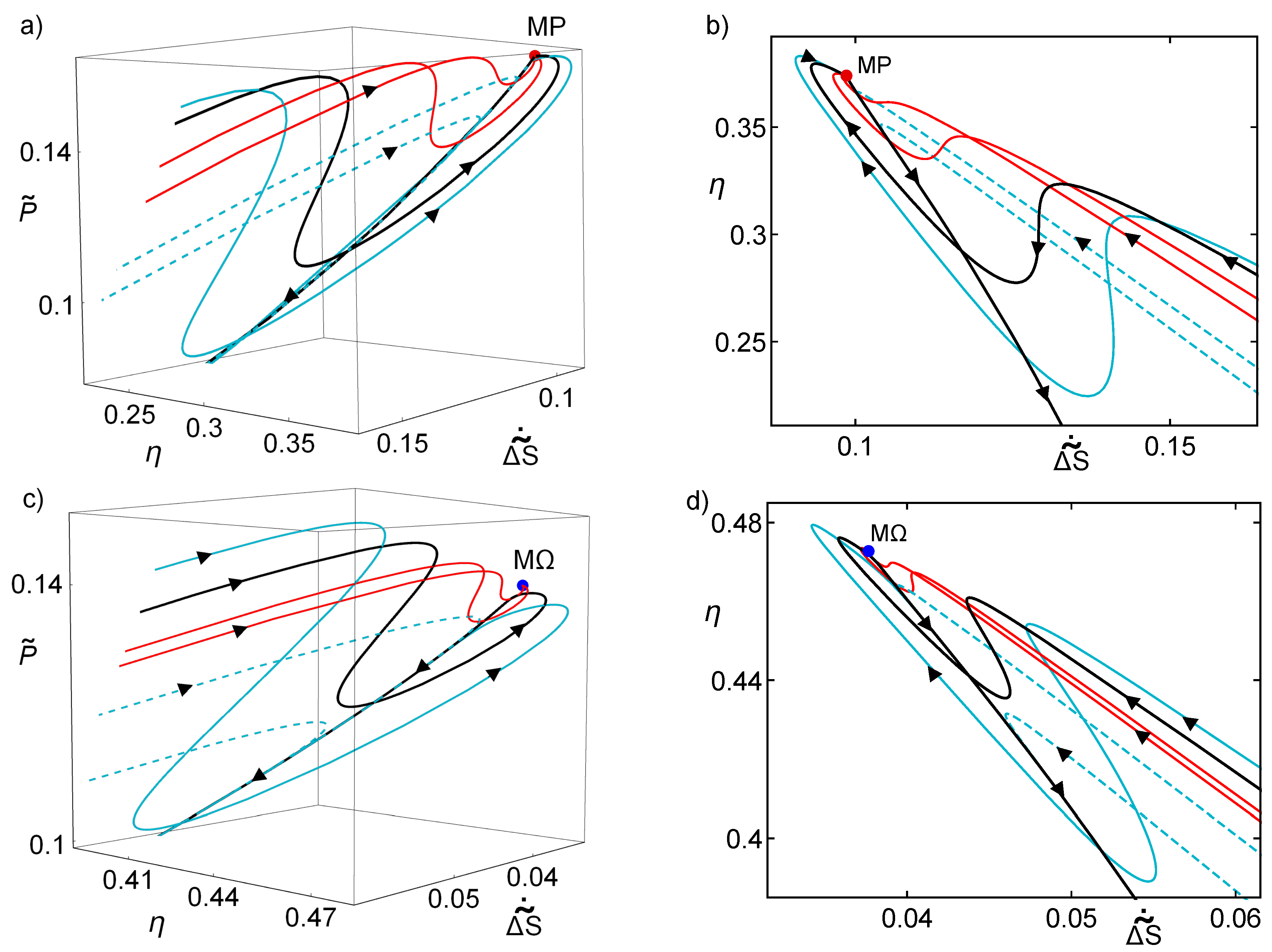 Entropy 20 00865 g002
