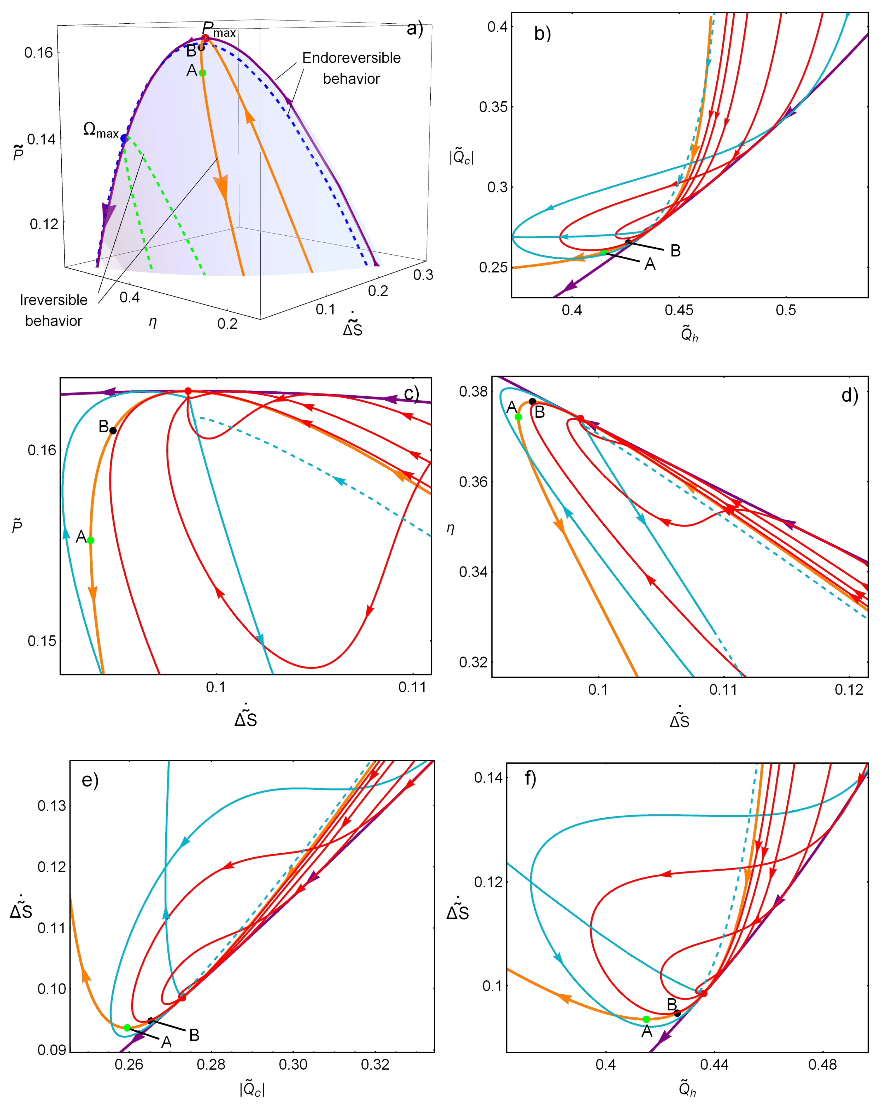 Entropy 20 00865 g003