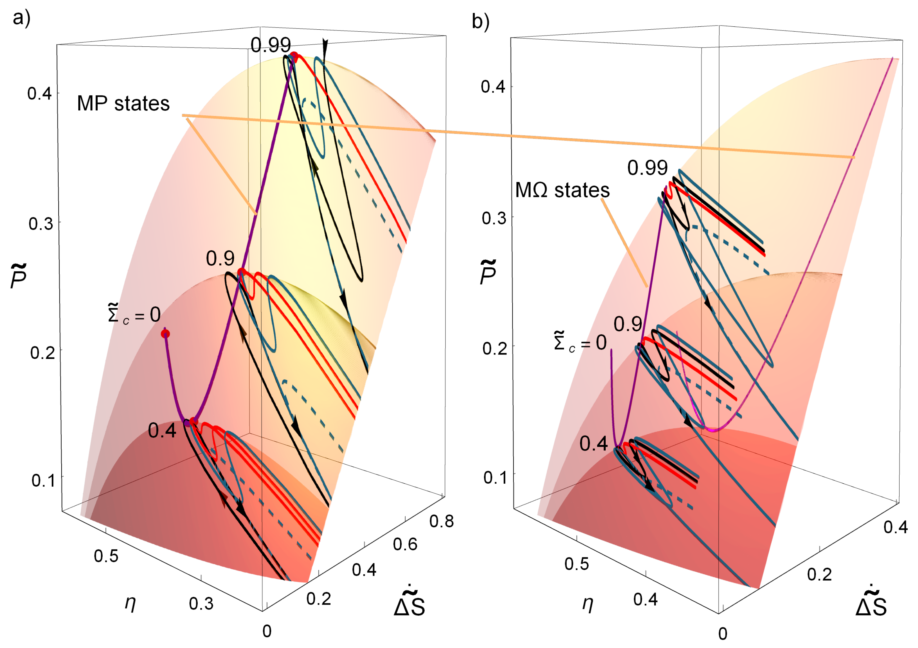 Entropy 20 00865 g004