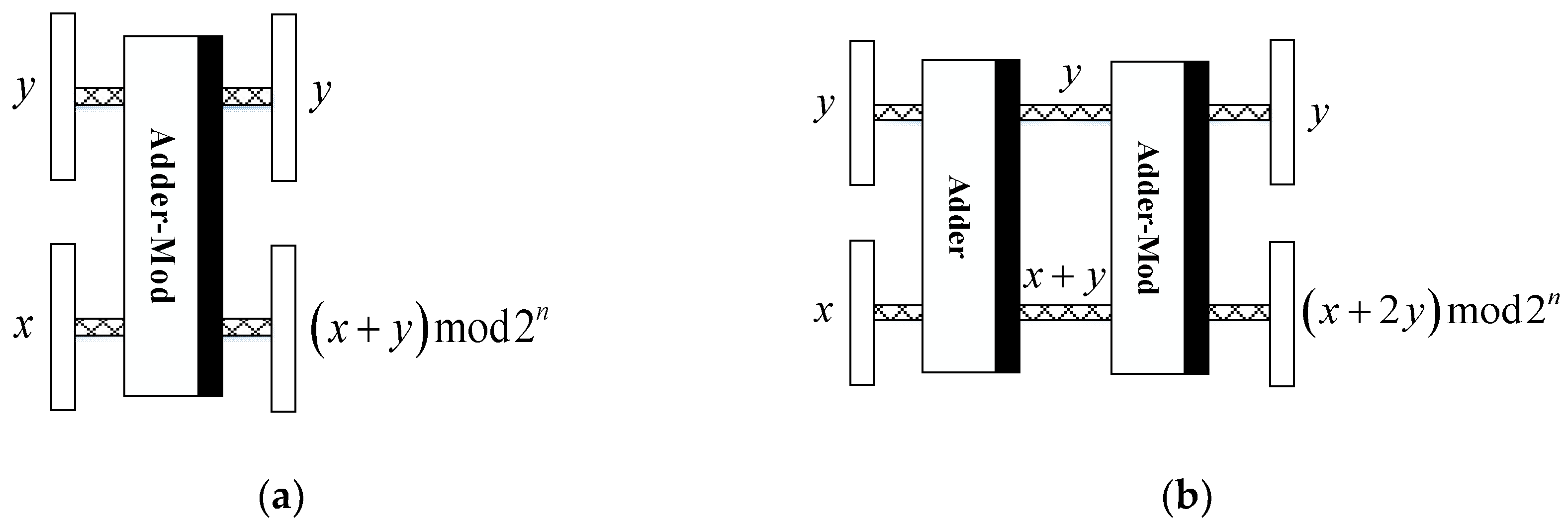 Entropy 20 00867 g001
