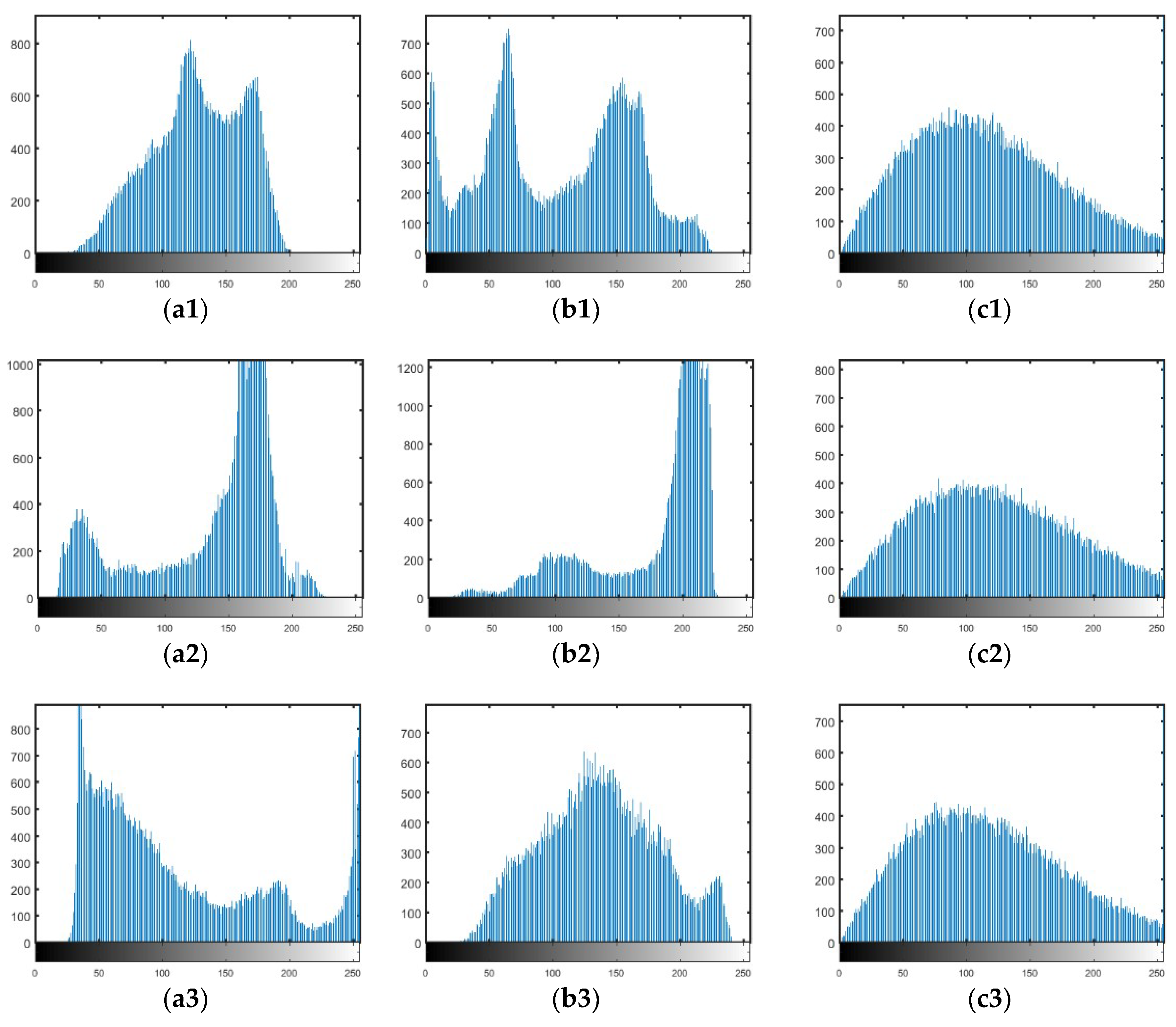 Entropy 20 00867 g003