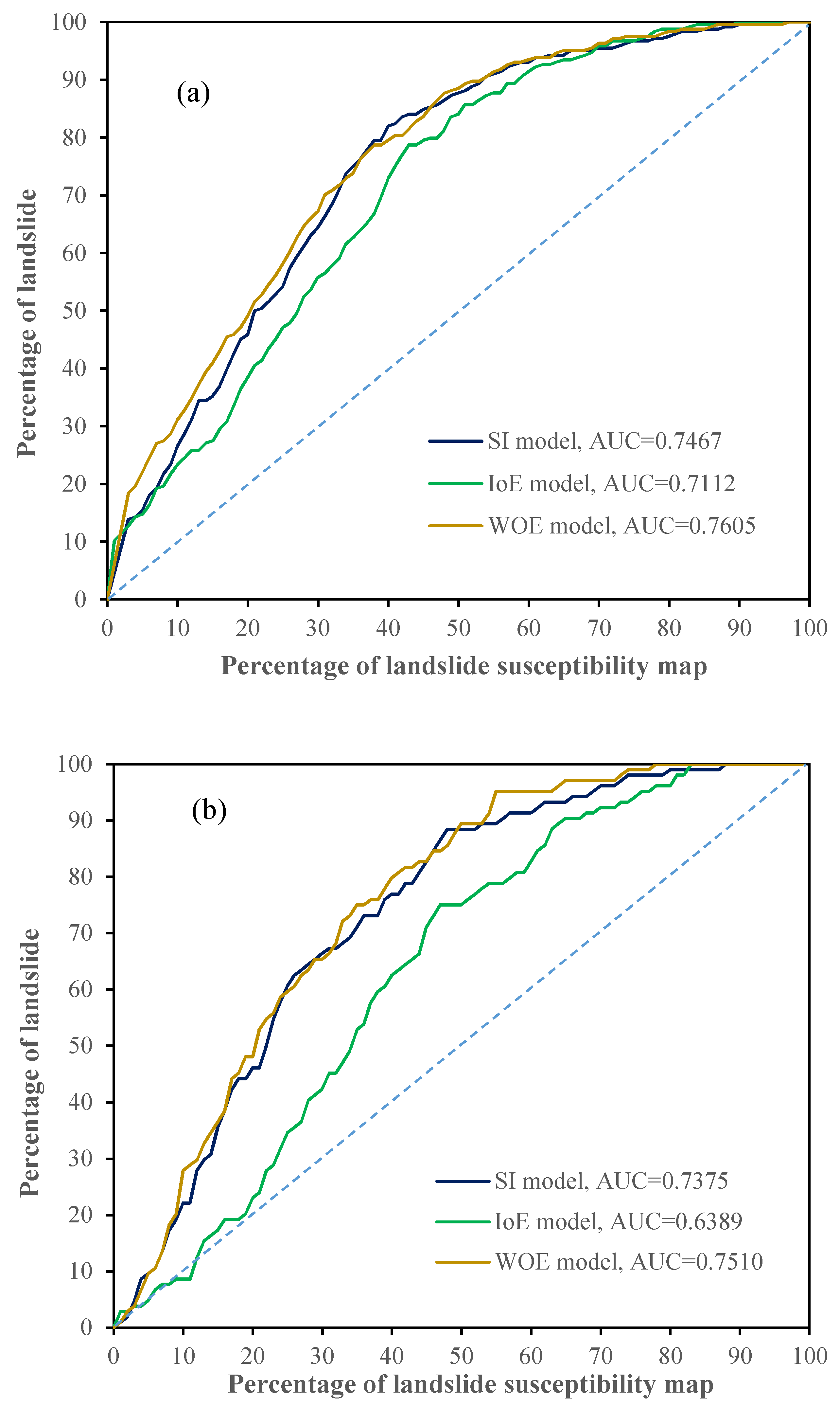 Entropy 20 00868 g006