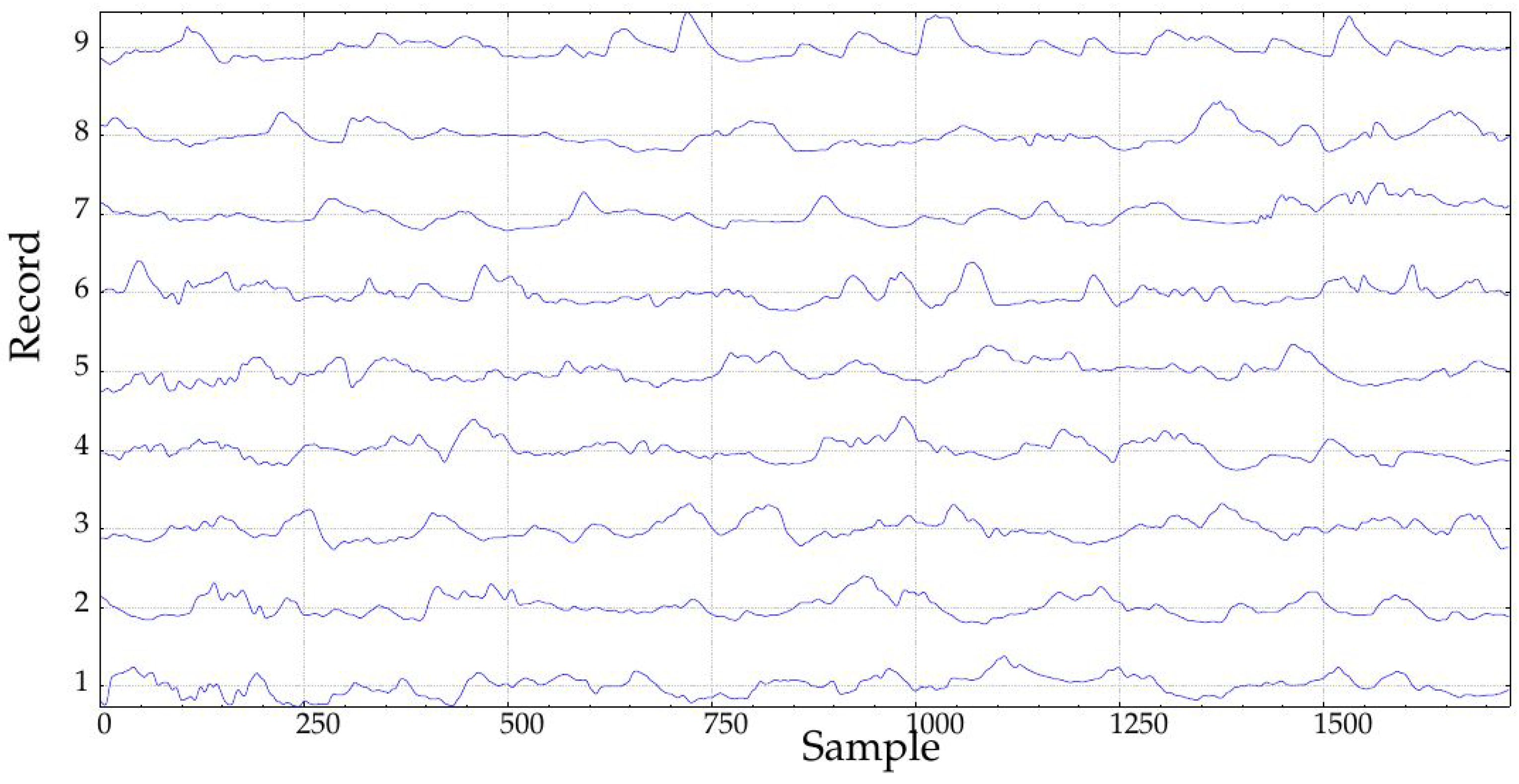Entropy 20 00871 g007 Entropy 20 00871 g007