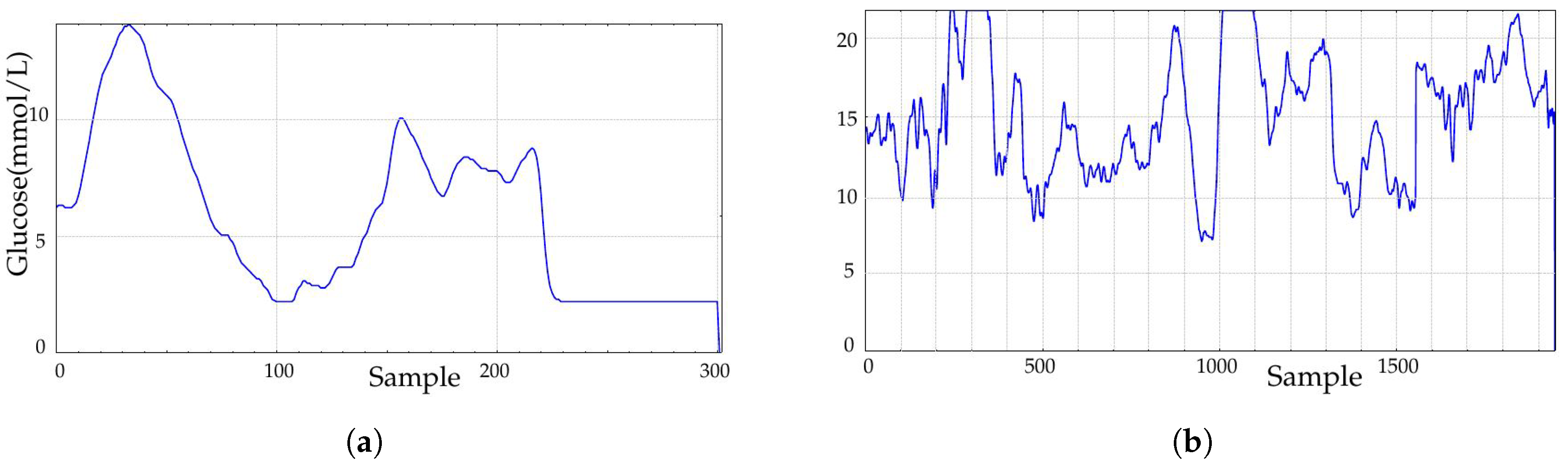 Entropy 20 00871 g010 Entropy 20 00871 g010
