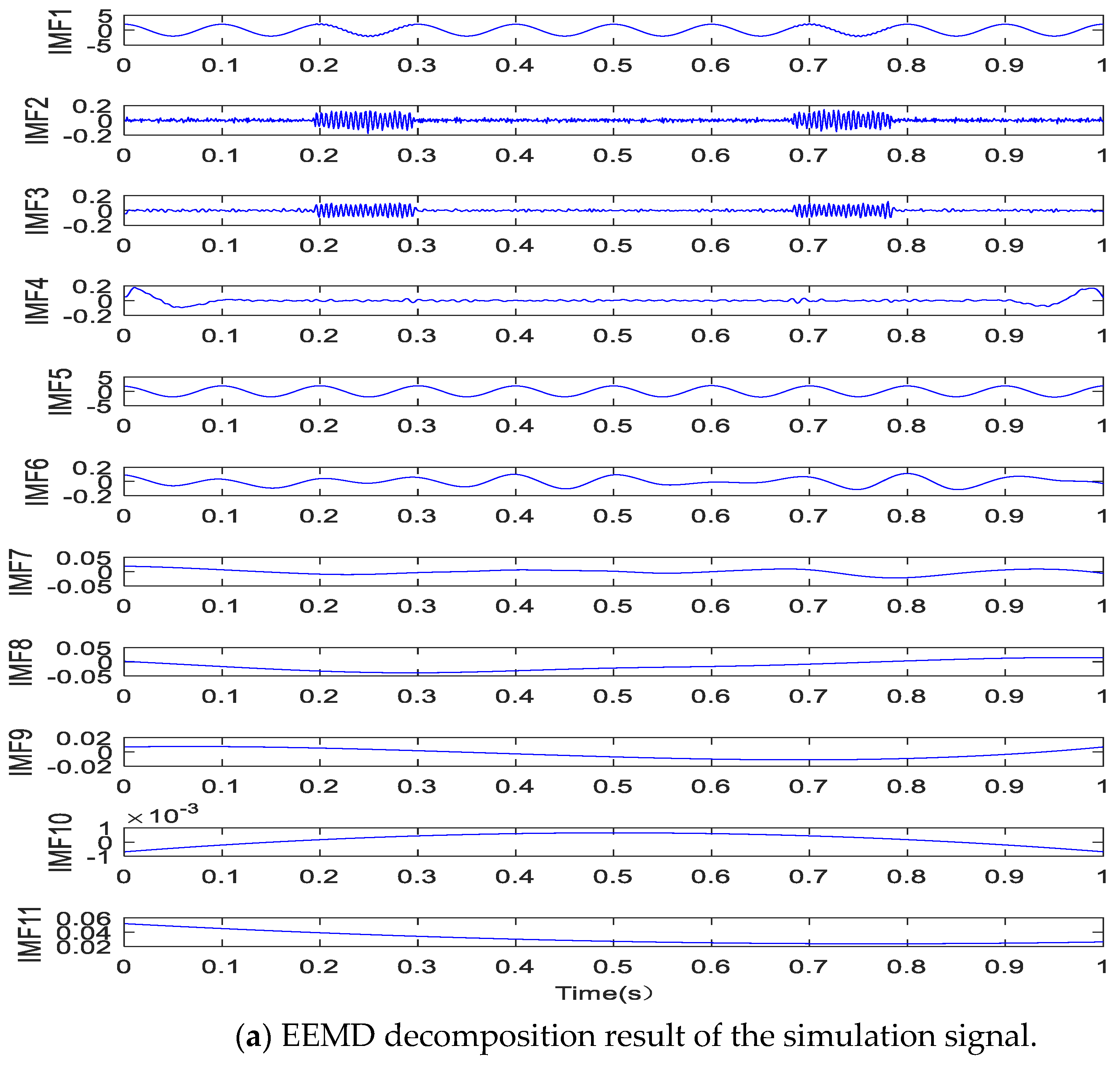 Entropy 20 00873 g004a