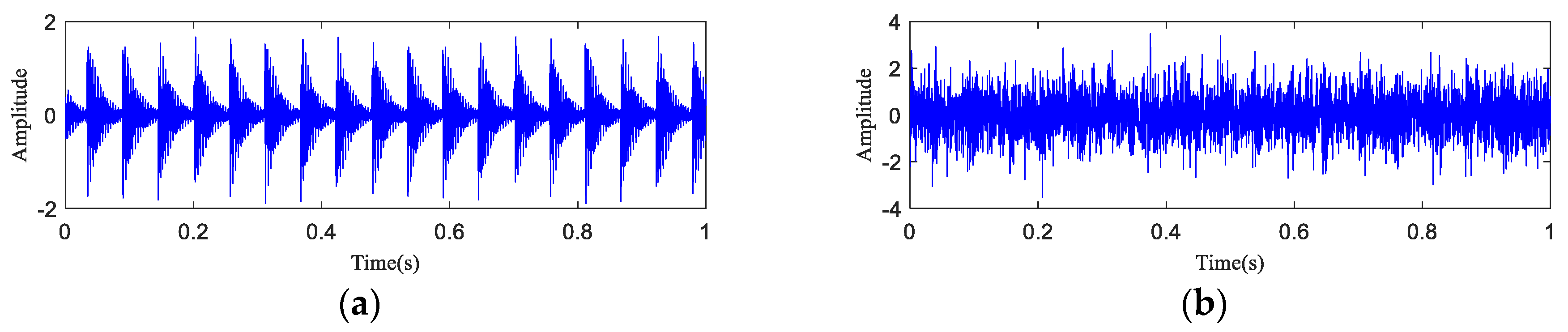 Entropy 20 00873 g005a