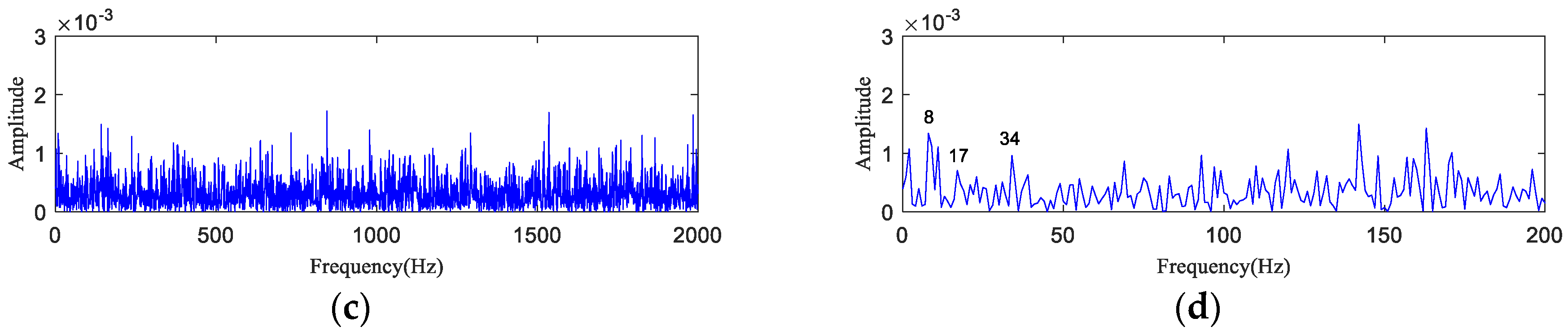 Entropy 20 00873 g005b
