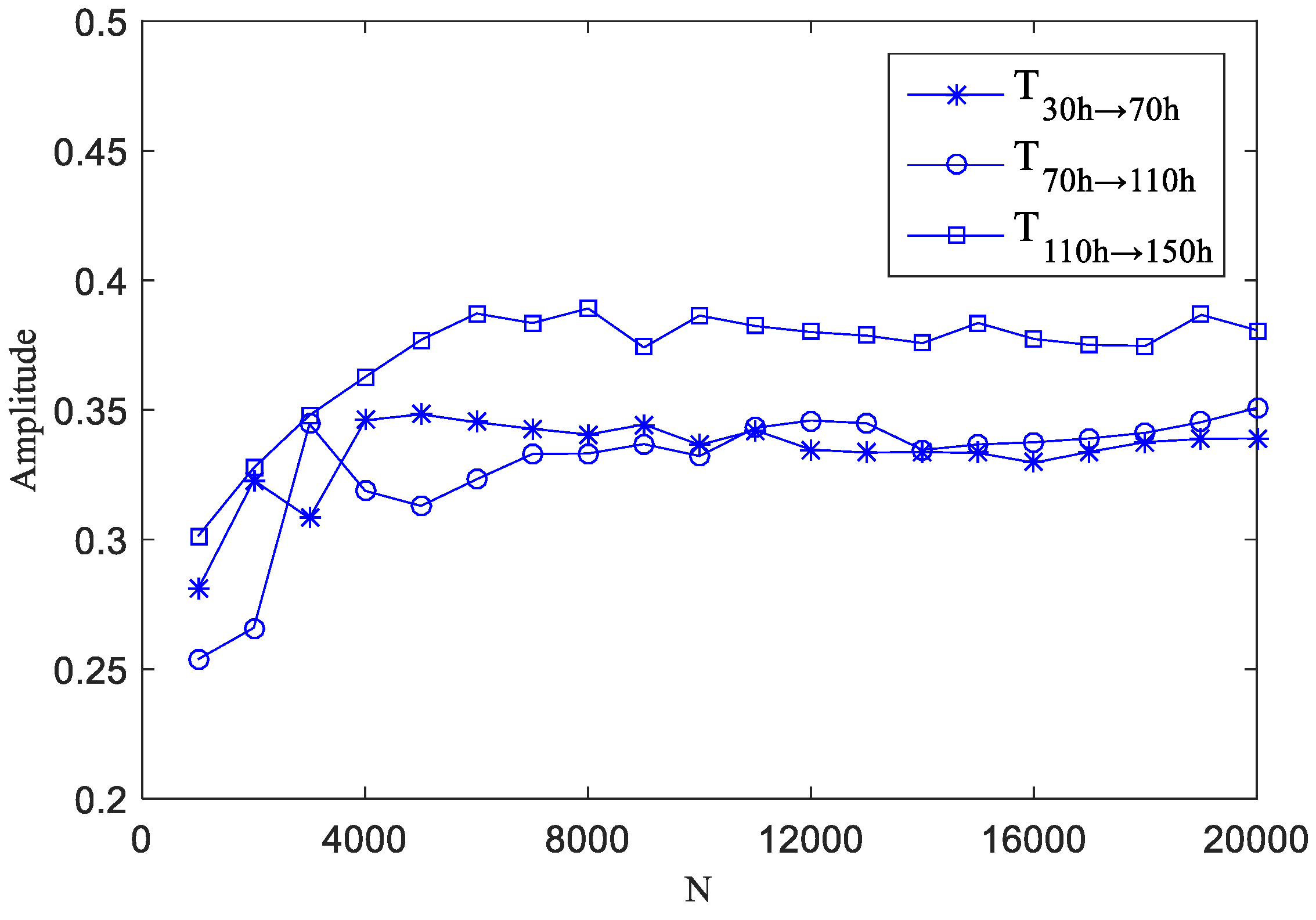 Entropy 20 00873 g009