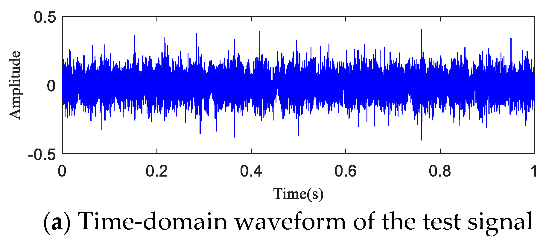 Entropy 20 00873 g010a