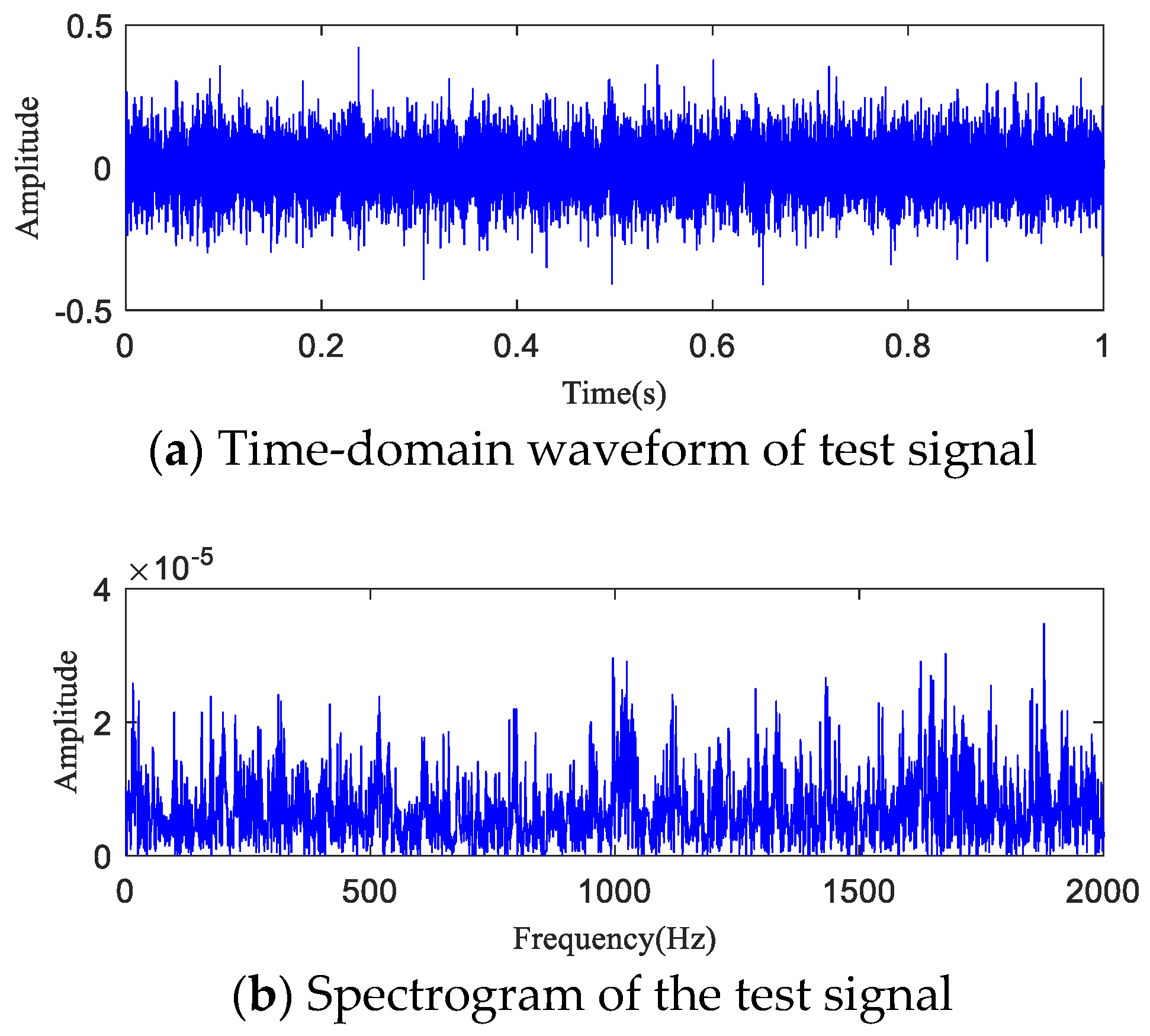 Entropy 20 00873 g011a