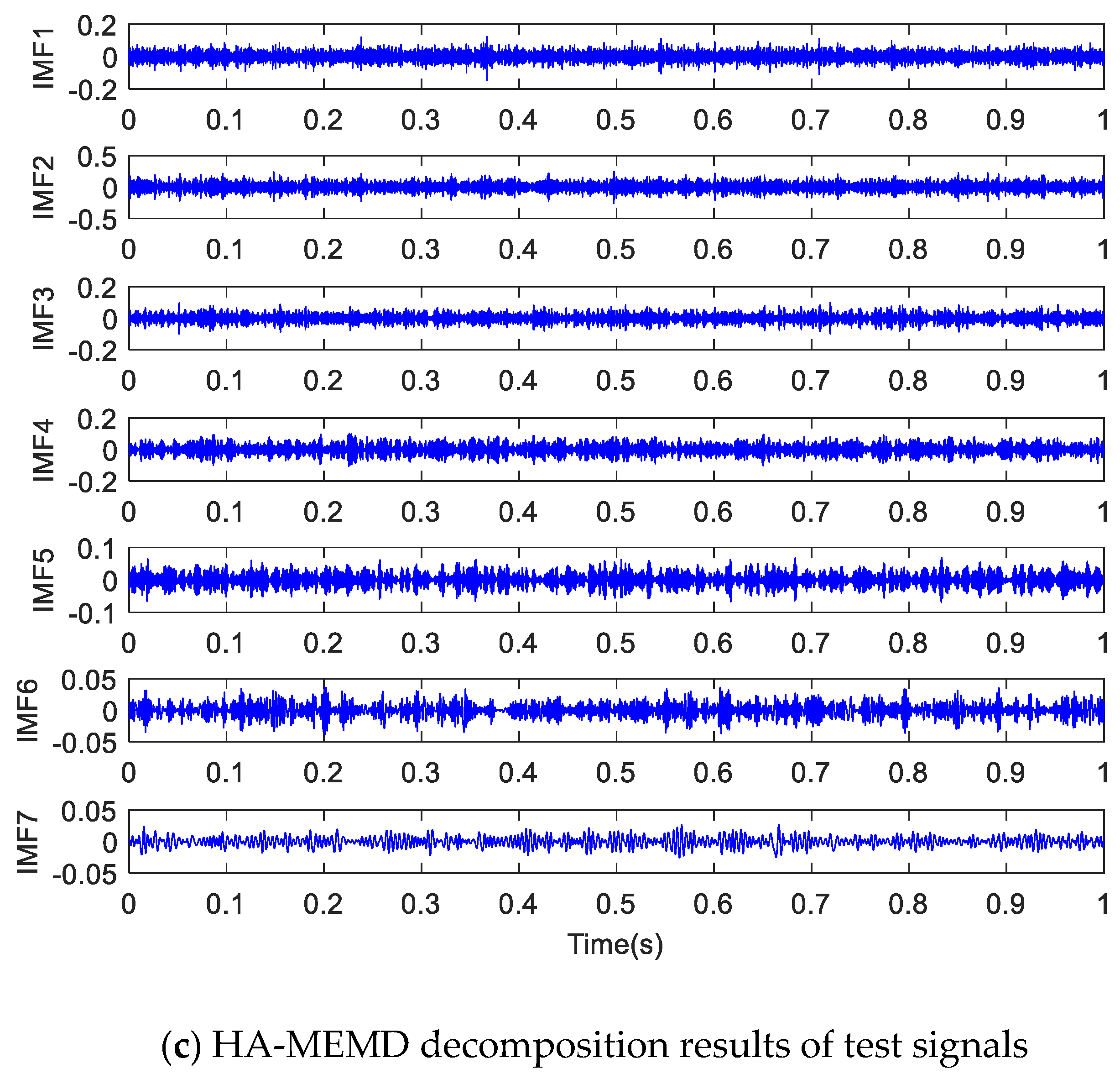 Entropy 20 00873 g011b