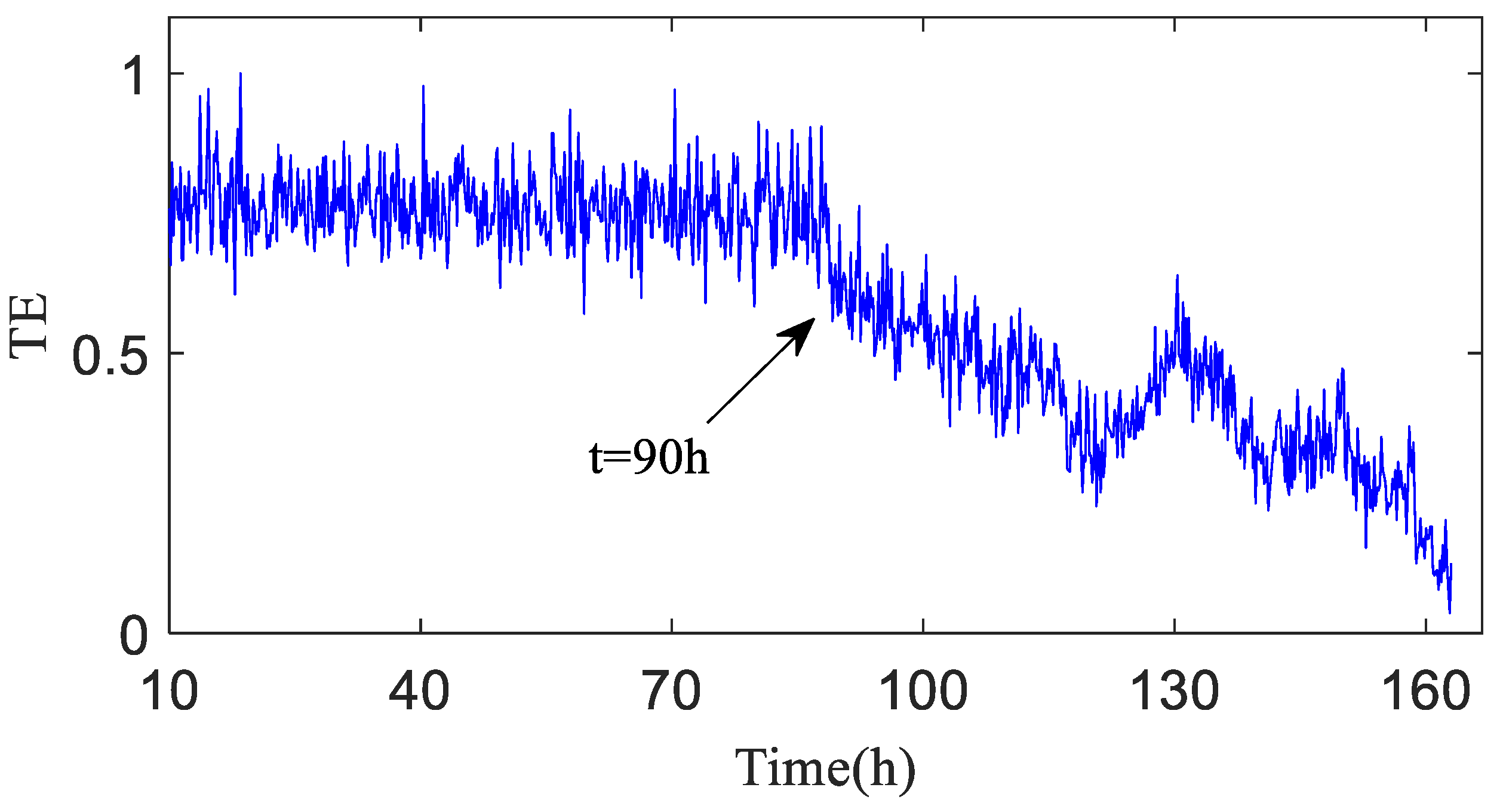 Entropy 20 00873 g013