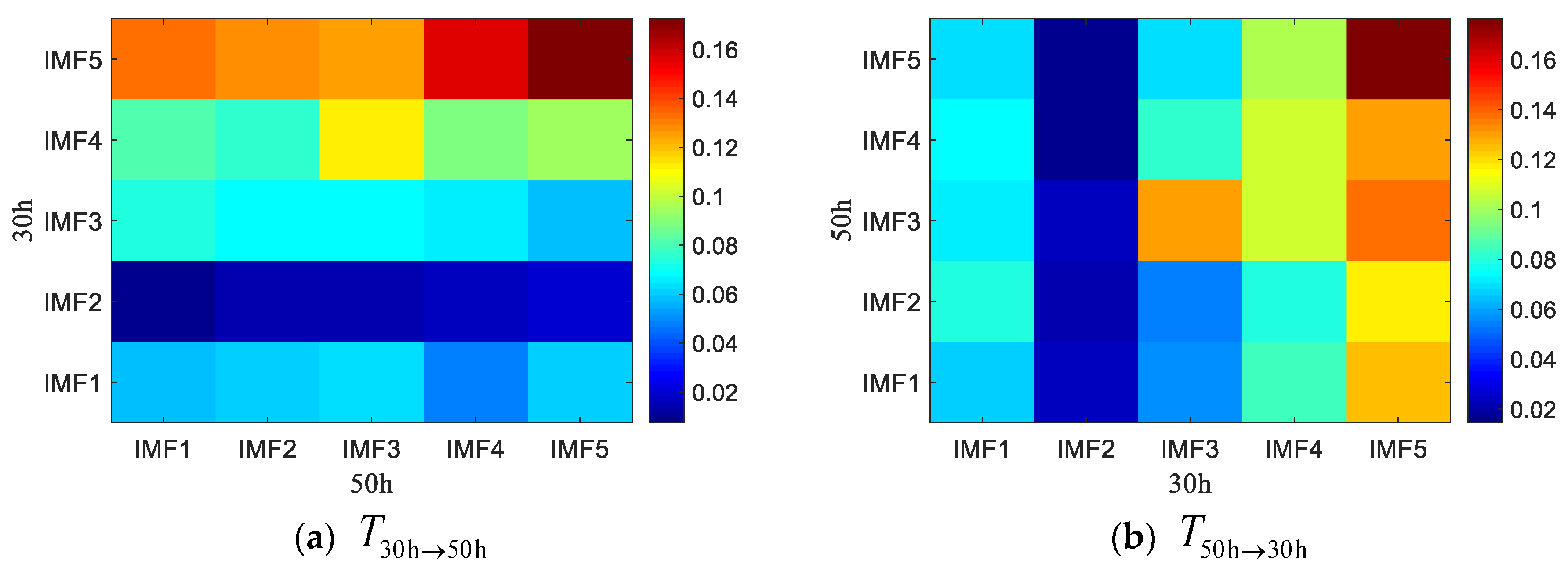 Entropy 20 00873 g014