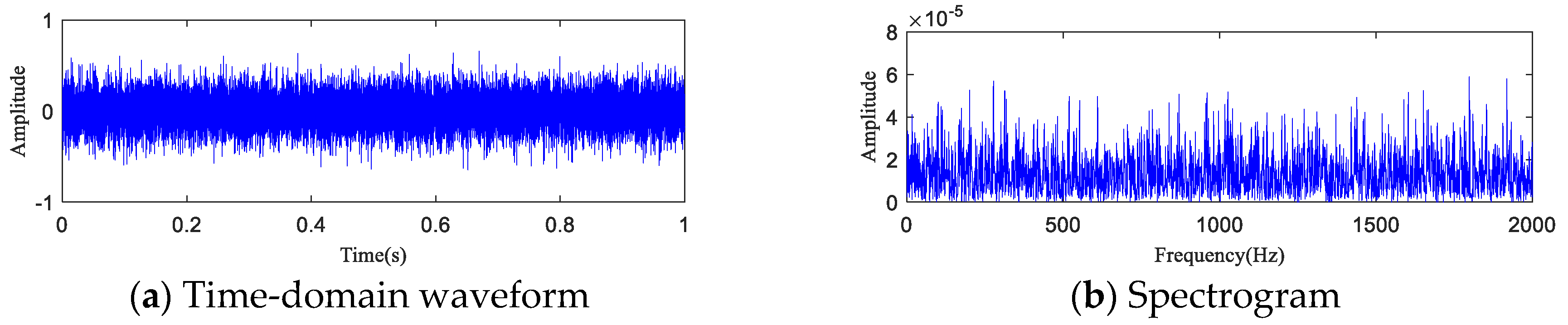 Entropy 20 00873 g016