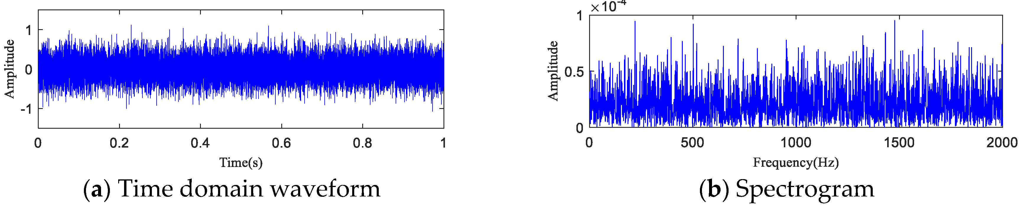 Entropy 20 00873 g017