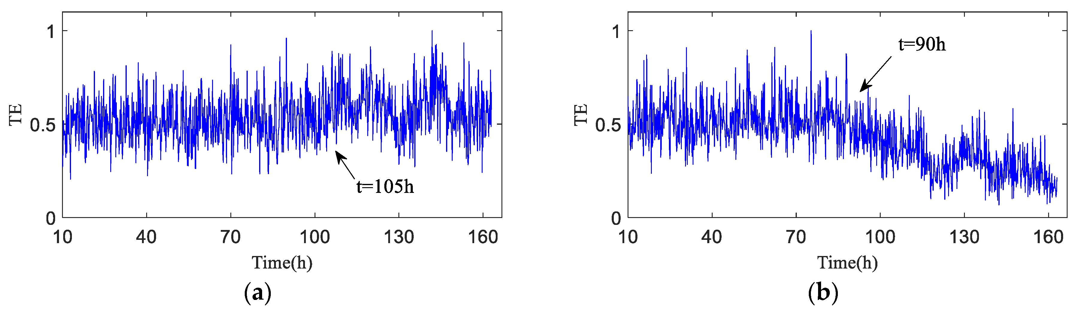Entropy 20 00873 g019