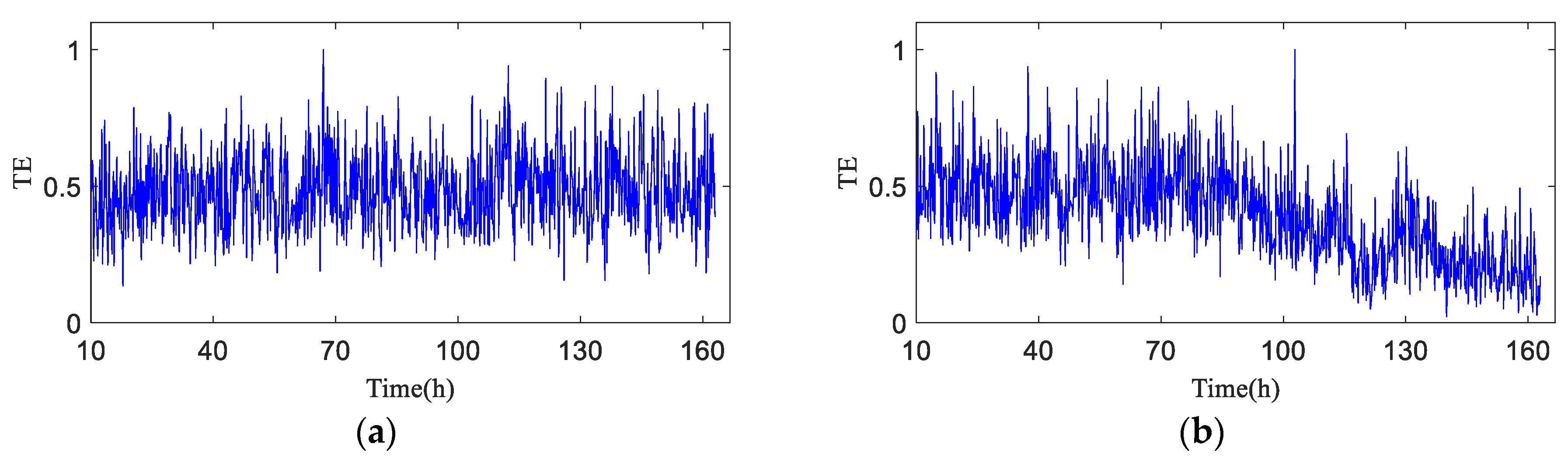Entropy 20 00873 g020