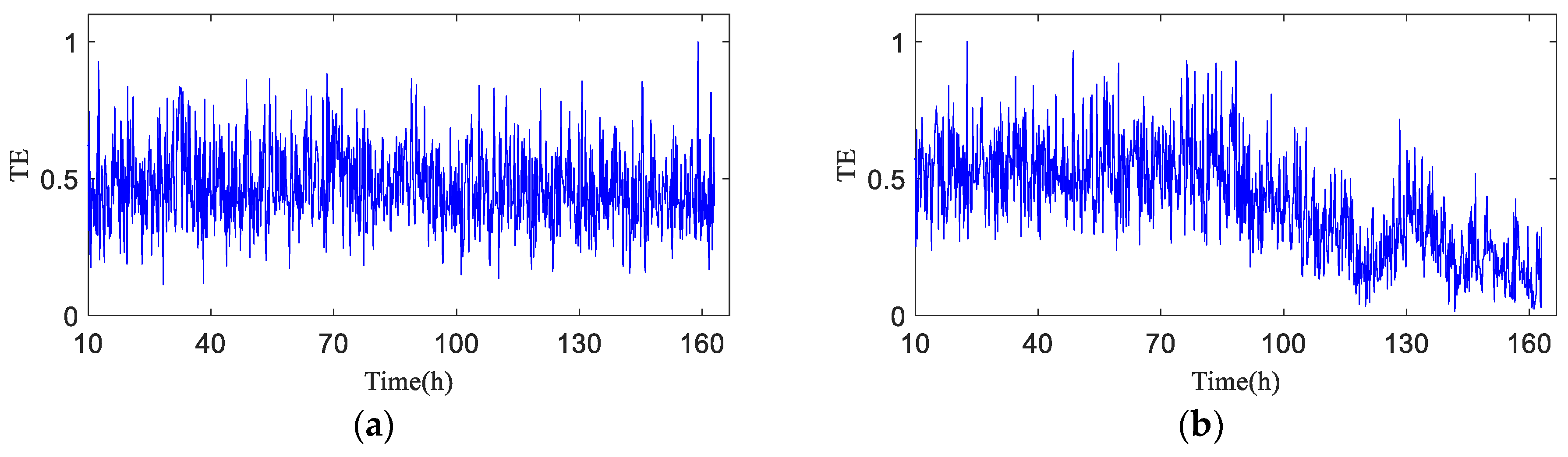 Entropy 20 00873 g021