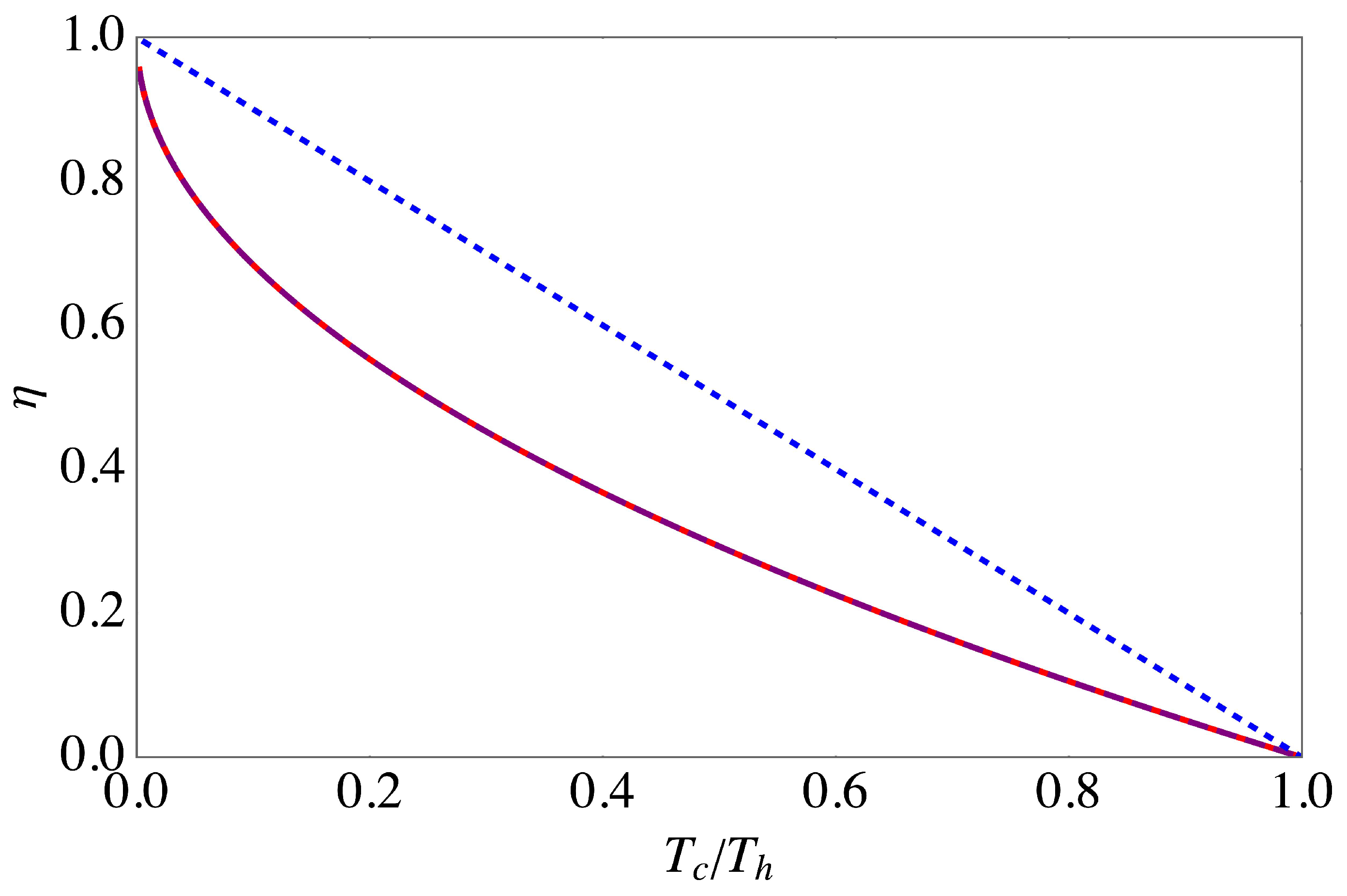 Entropy 20 00875 g001 Entropy 20 00875 g001