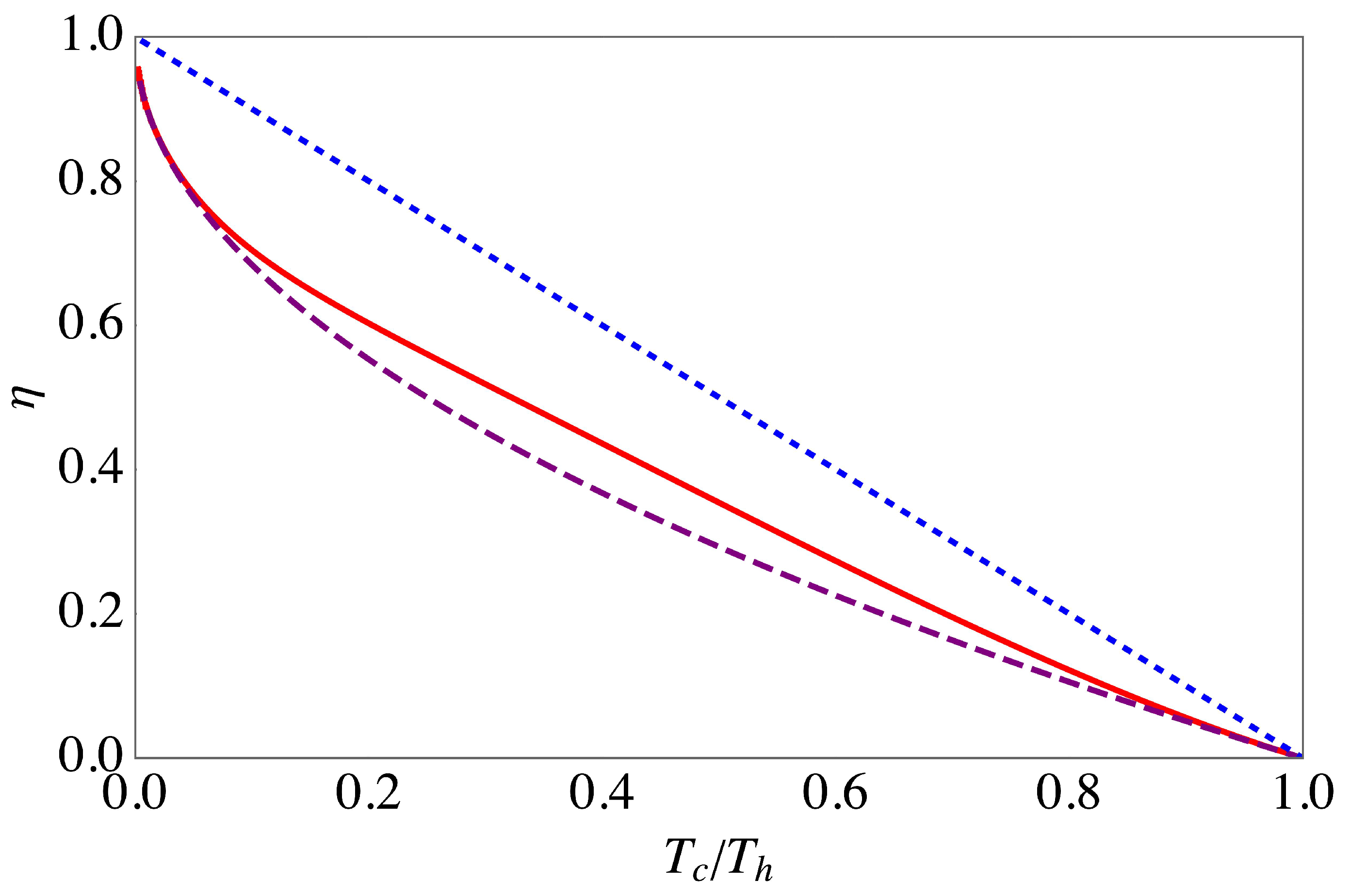 Entropy 20 00875 g002 Entropy 20 00875 g002