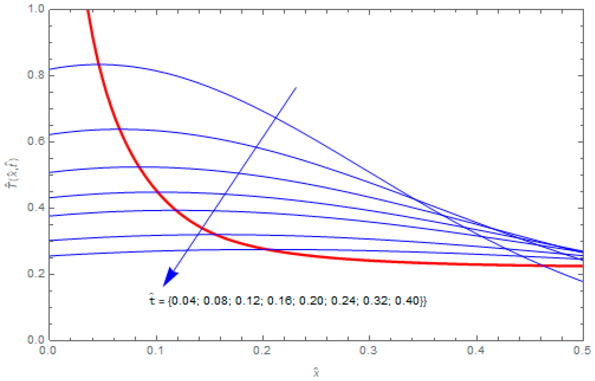 Entropy 20 00876 g001 Entropy 20 00876 g001